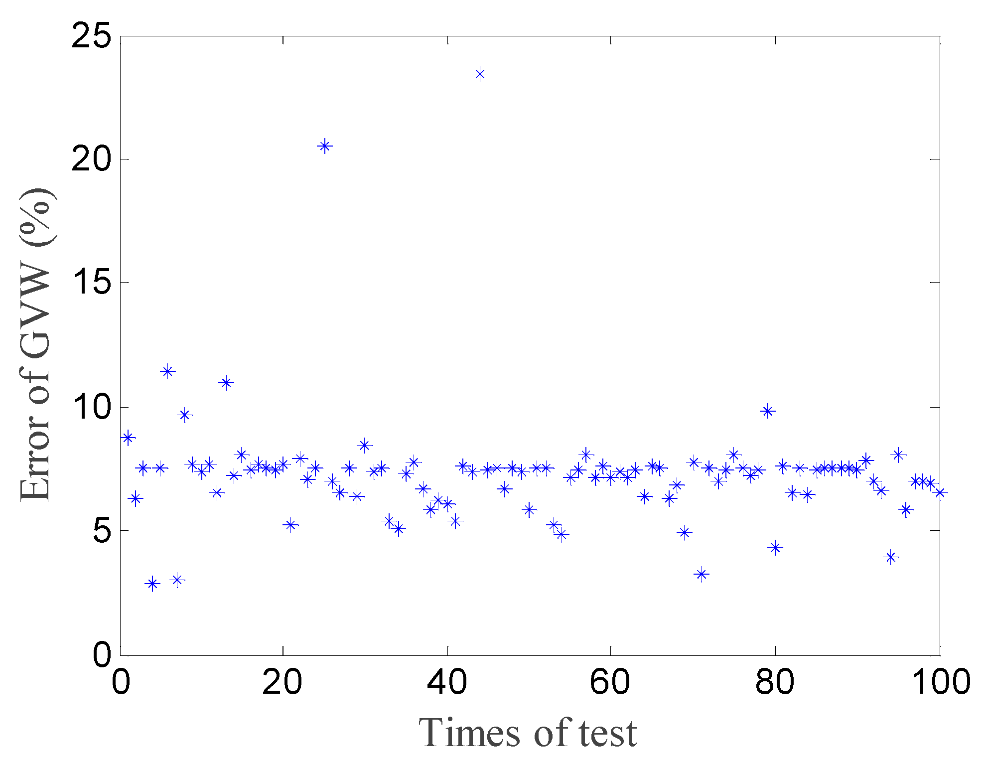 Applsci 12 12394 g011 Applsci 12 12394 g011