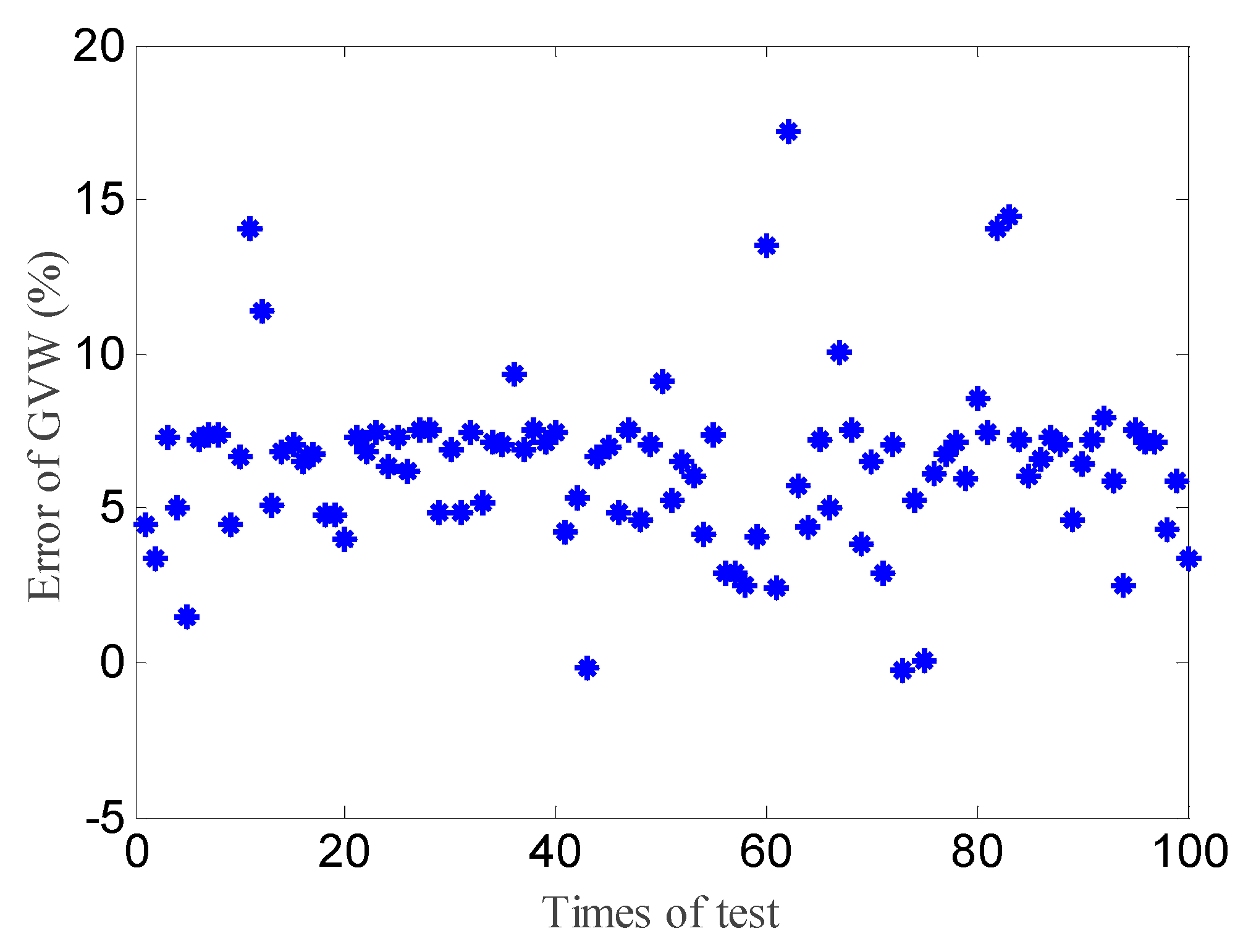 Applsci 12 12394 g012 Applsci 12 12394 g012