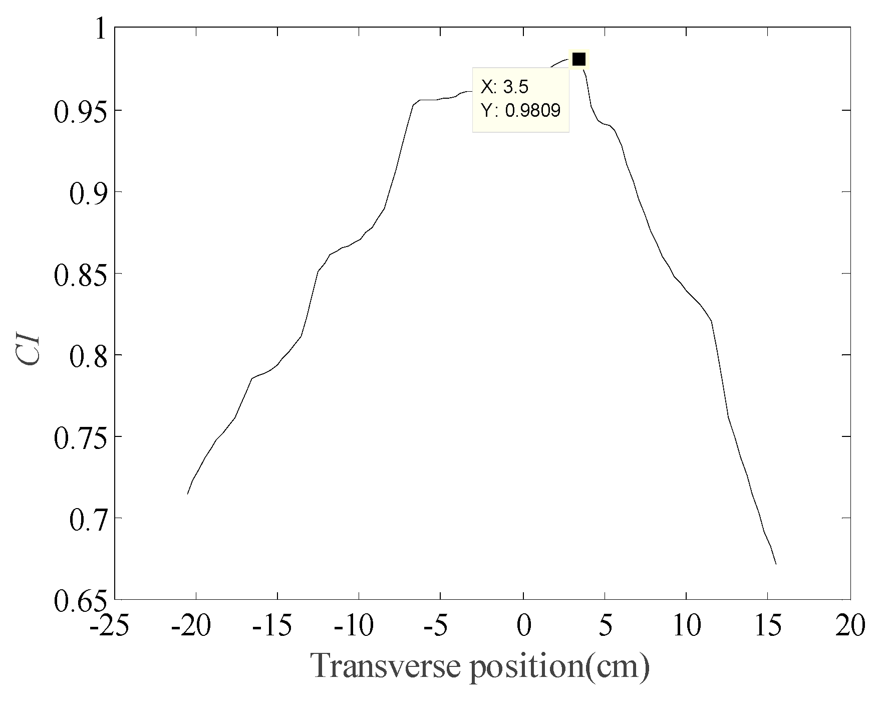 Applsci 12 12394 g017 Applsci 12 12394 g017