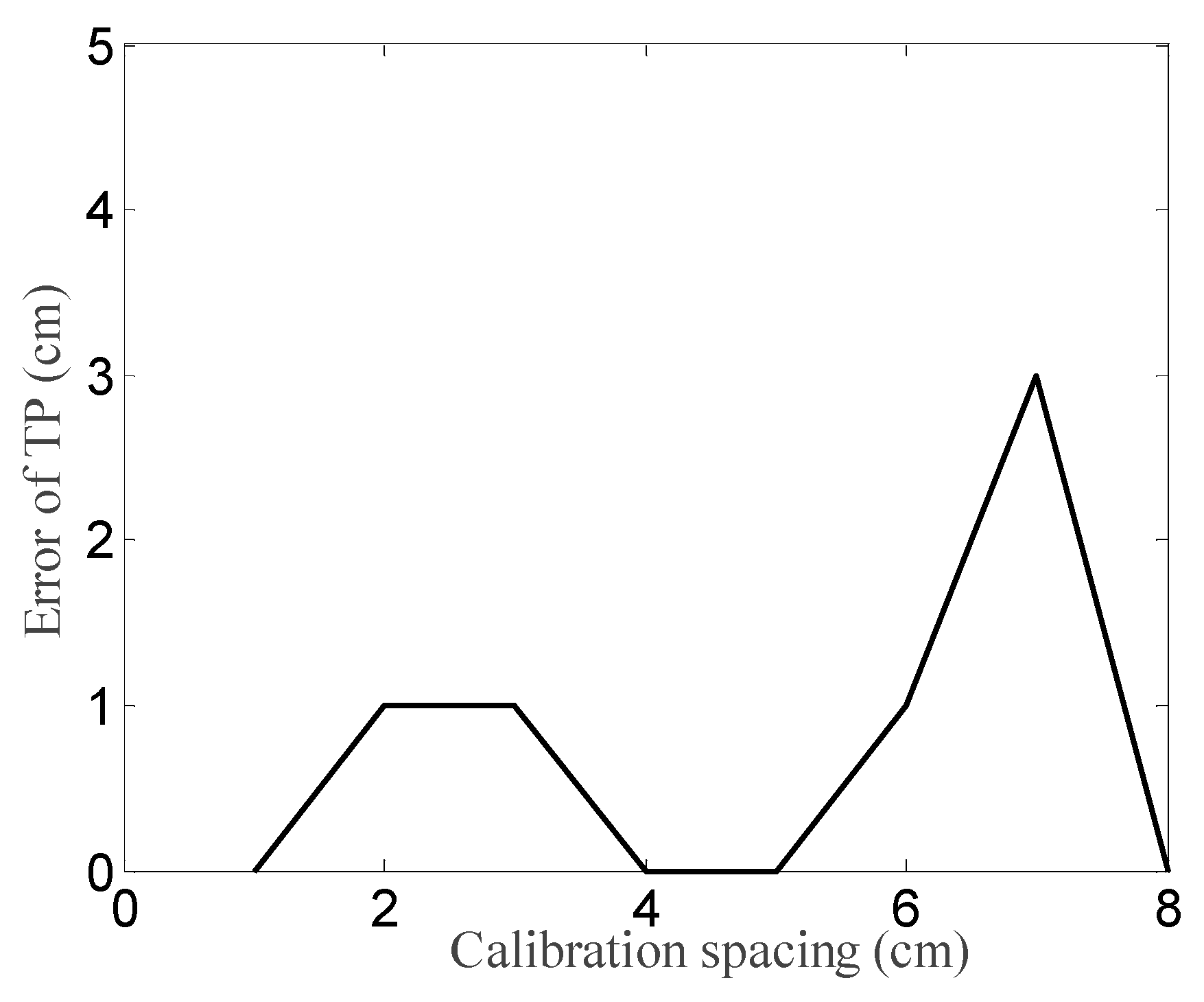 Applsci 12 12394 g018 Applsci 12 12394 g018