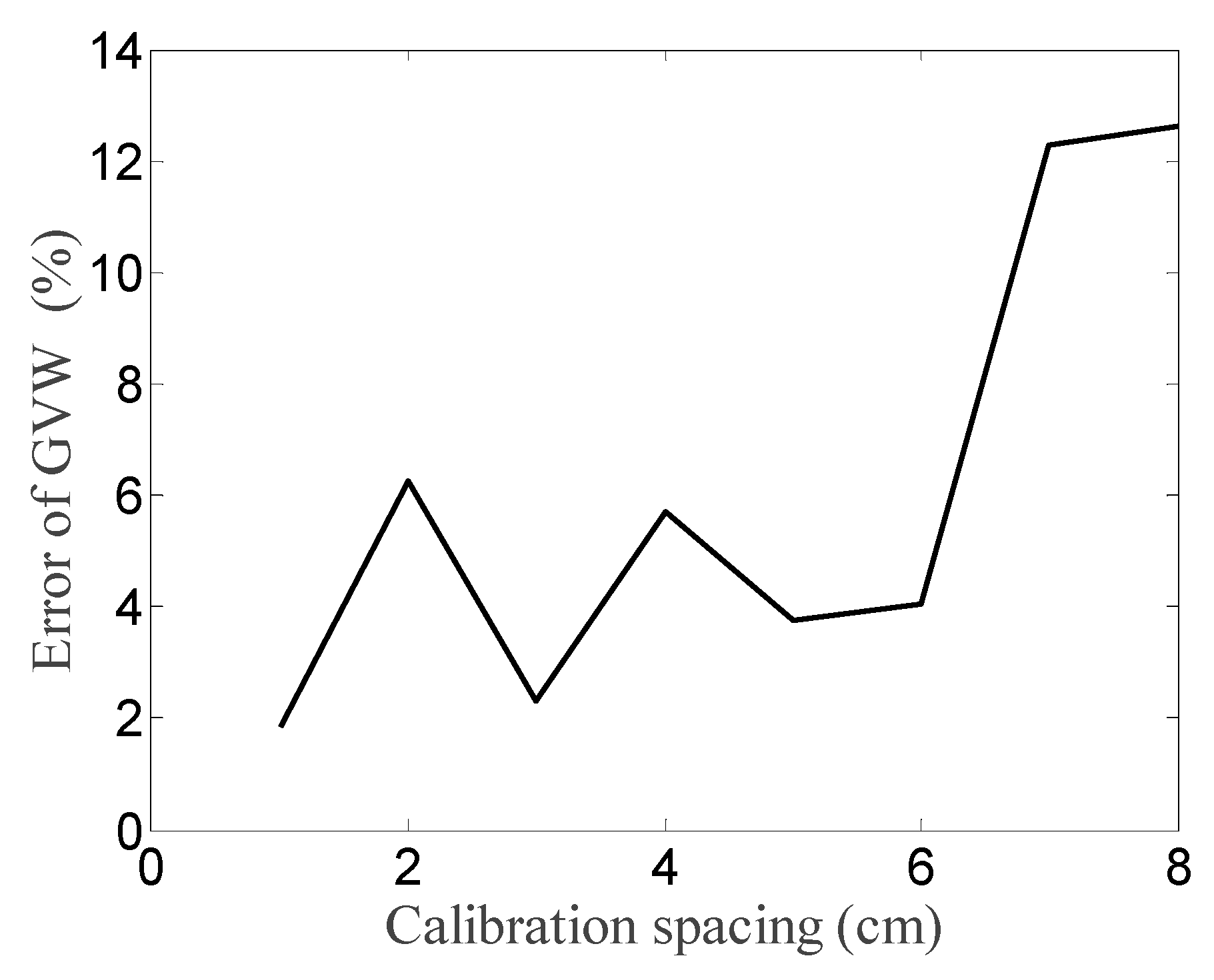 Applsci 12 12394 g019 Applsci 12 12394 g019