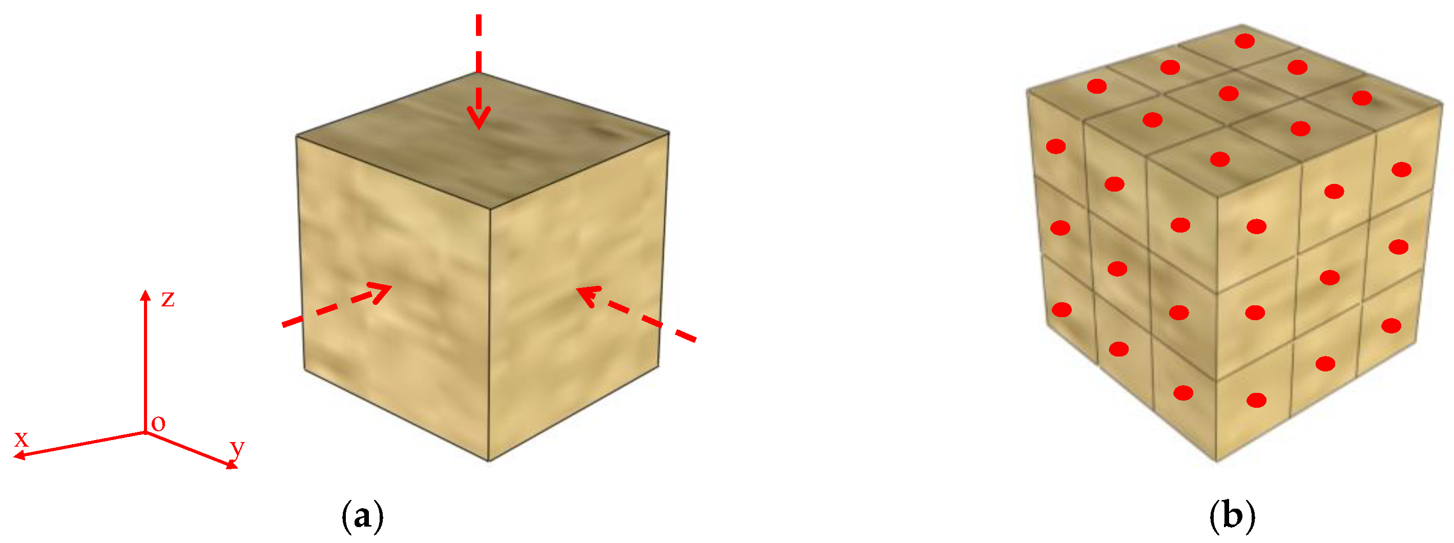 Applsci 12 12395 g006 Applsci 12 12395 g006