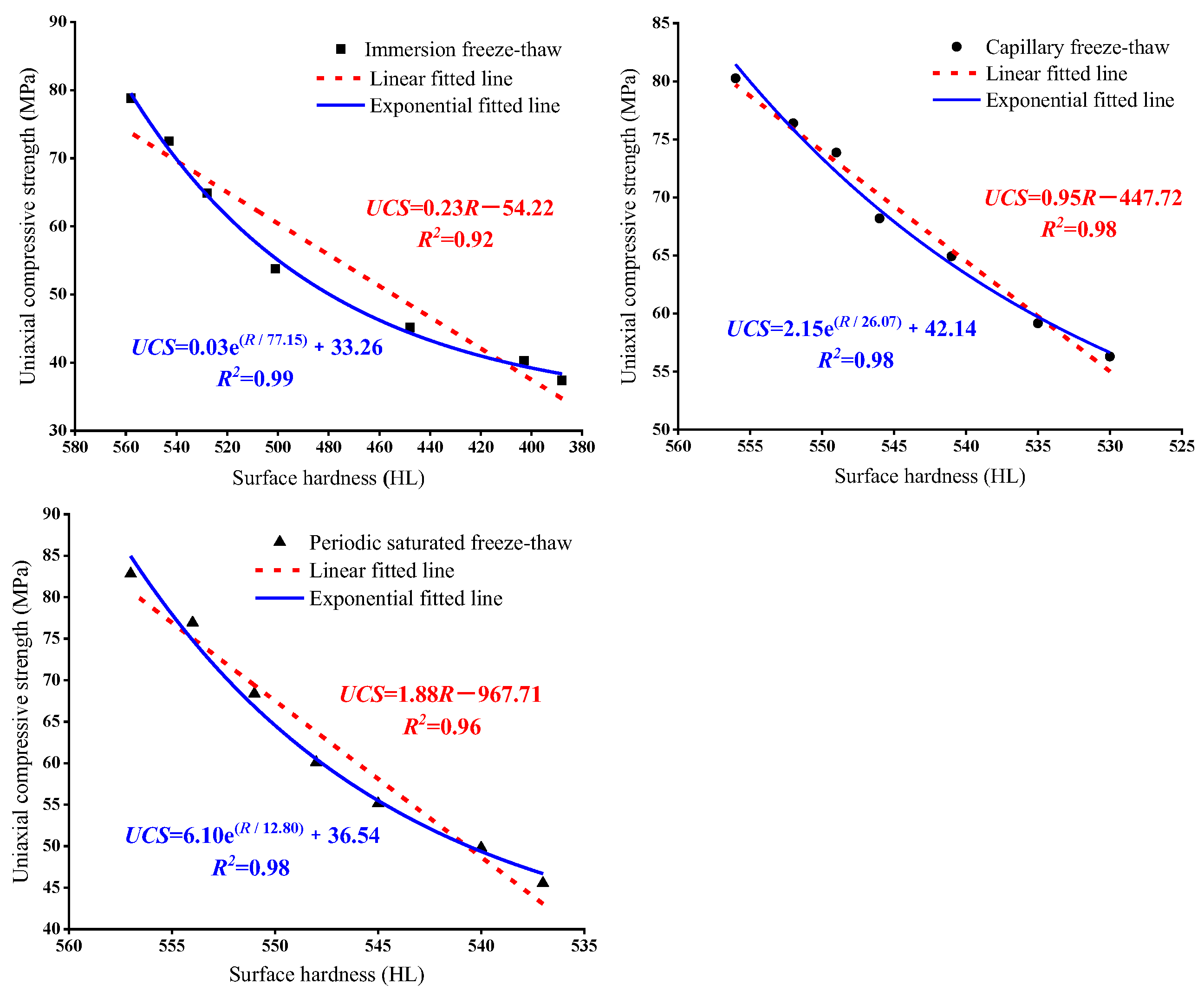 Applsci 12 12395 g017 Applsci 12 12395 g017