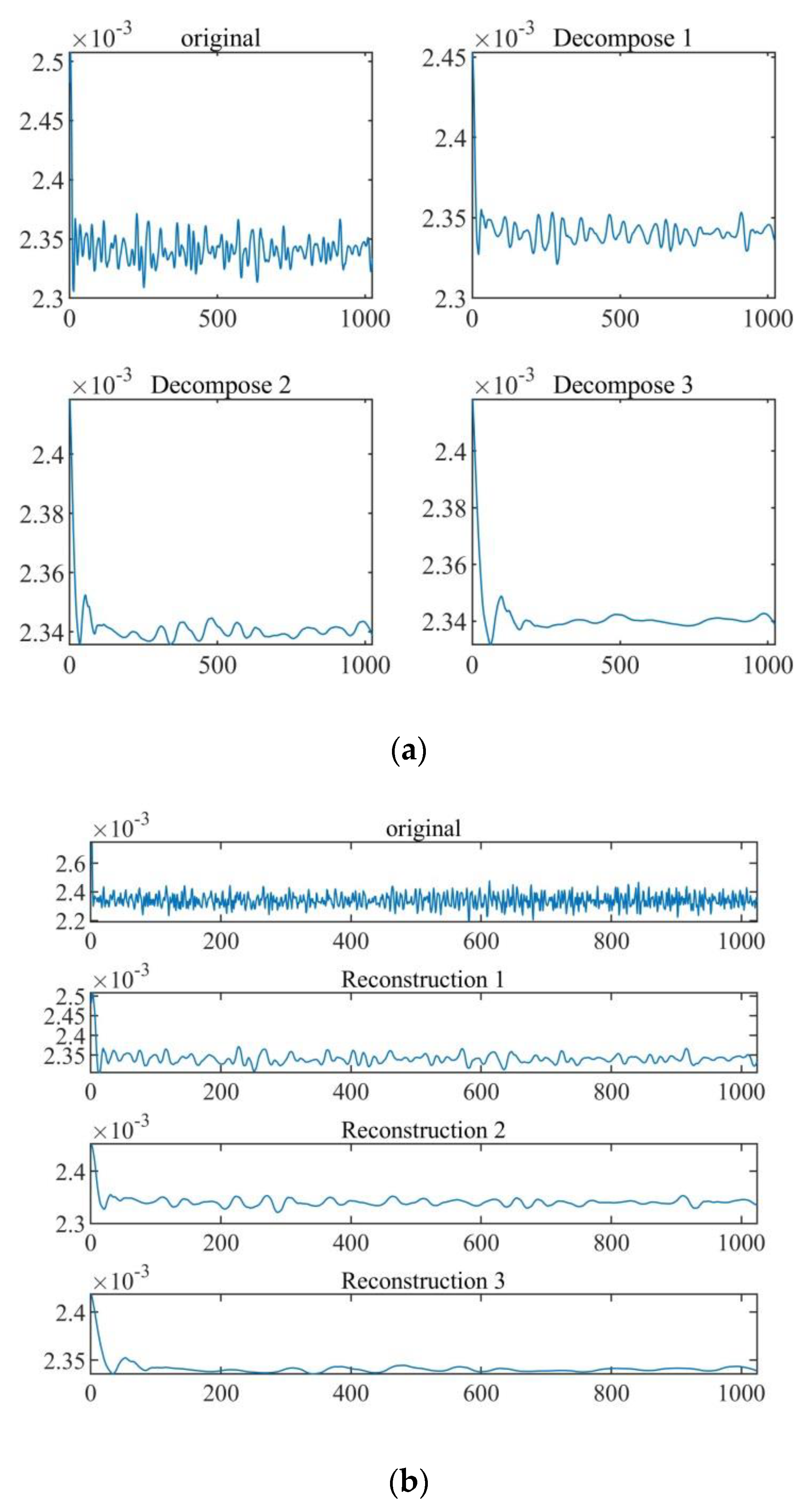 Applsci 12 12411 g004 Applsci 12 12411 g004