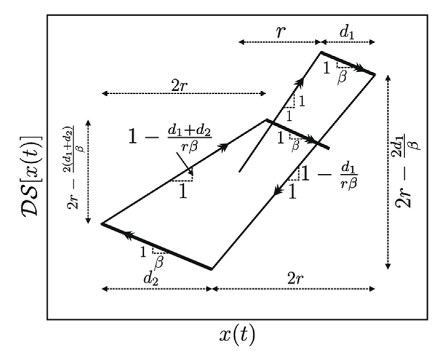 Applsci 12 12424 g002 Applsci 12 12424 g002