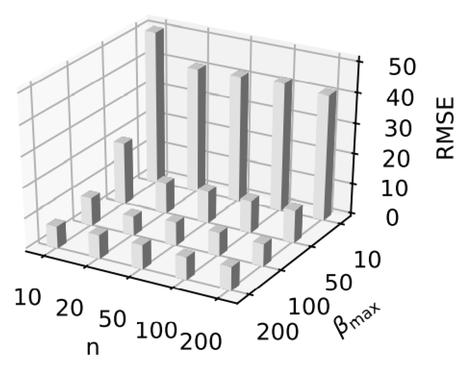 Applsci 12 12424 g006 Applsci 12 12424 g006