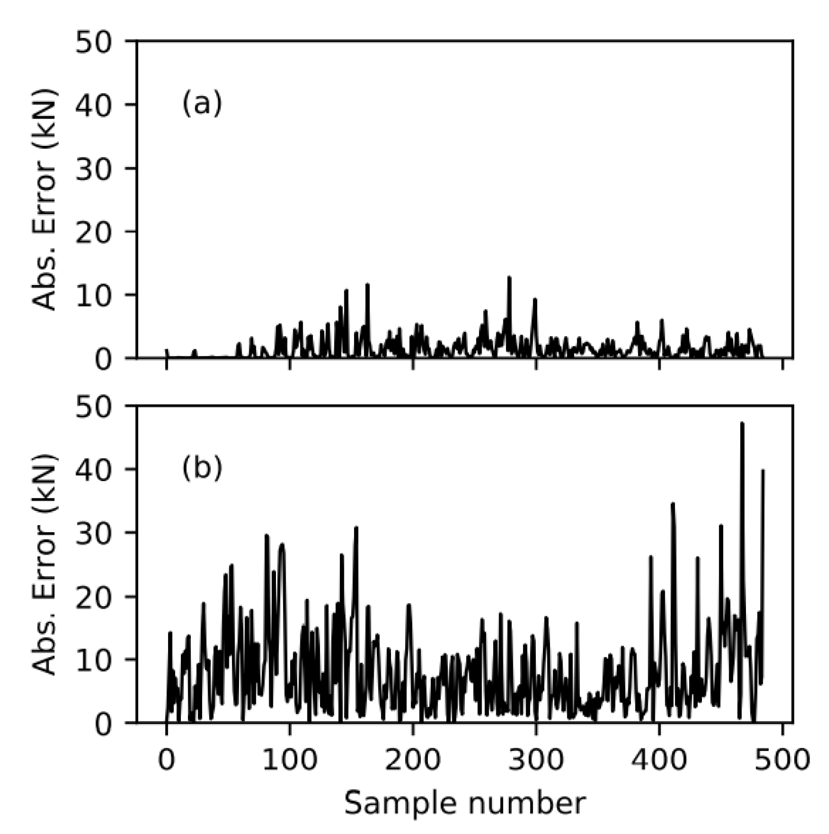 Applsci 12 12424 g007 Applsci 12 12424 g007