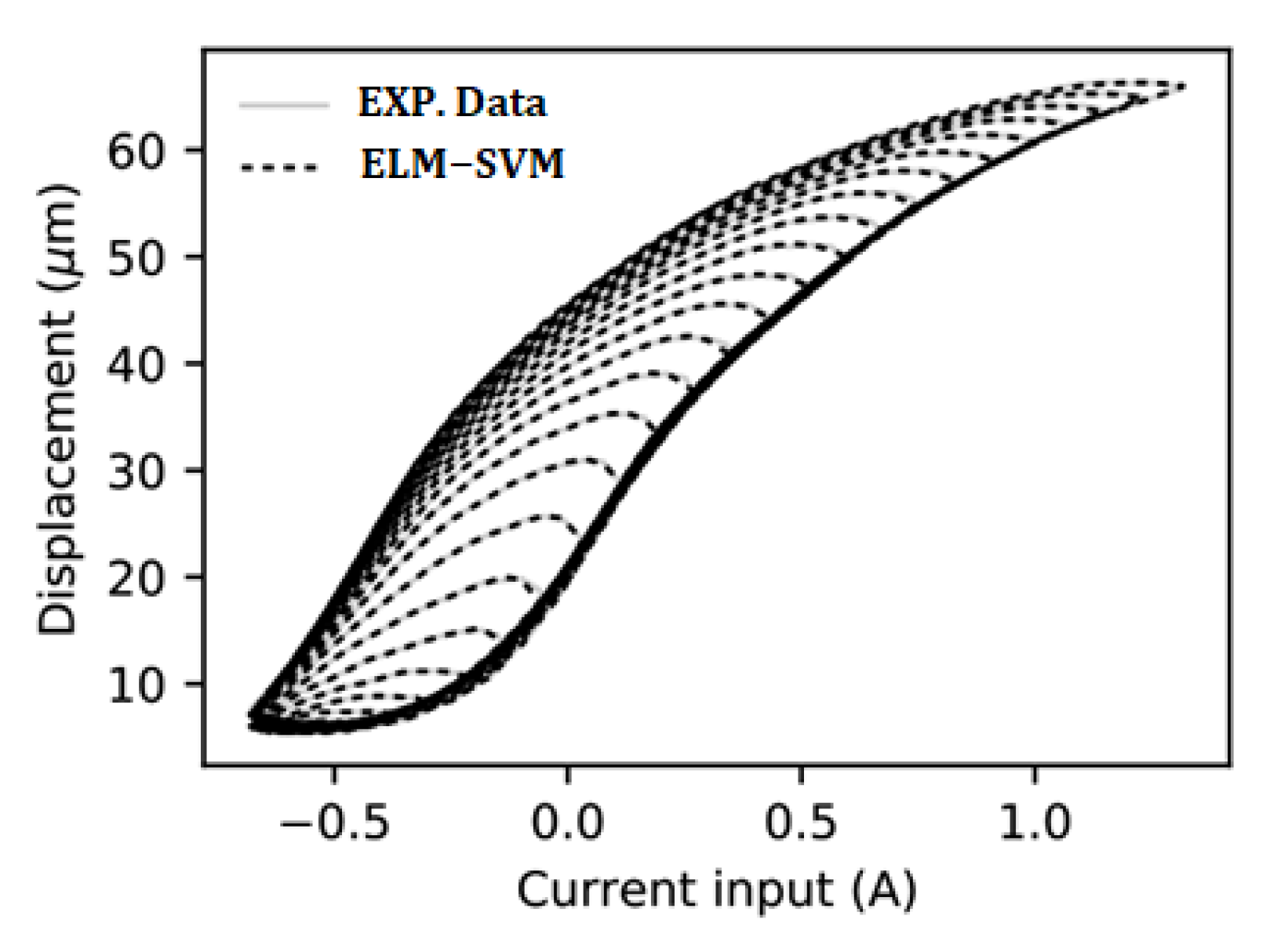 Applsci 12 12424 g010 Applsci 12 12424 g010
