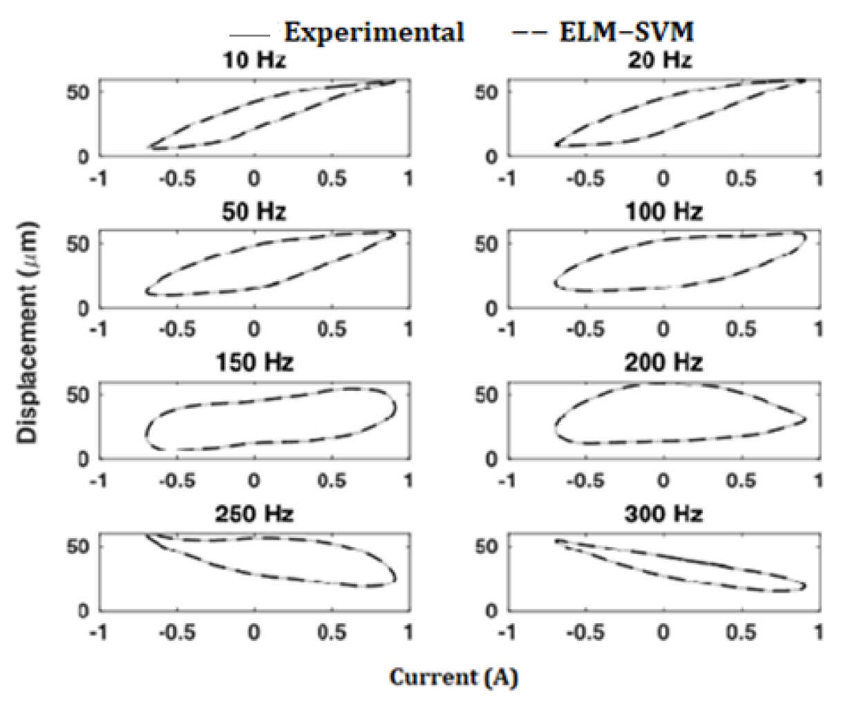 Applsci 12 12424 g014 Applsci 12 12424 g014