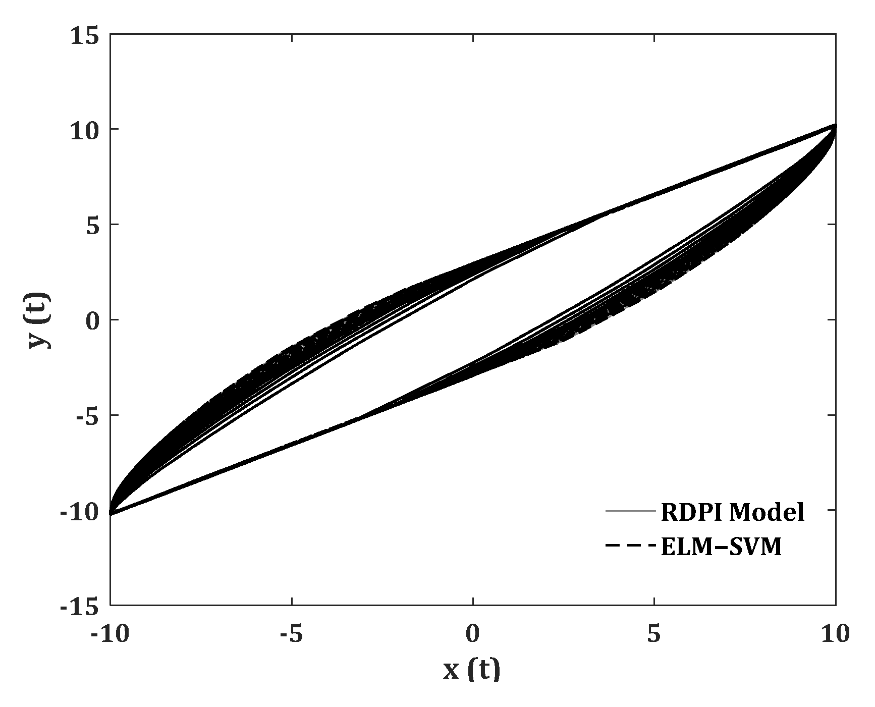 Applsci 12 12424 g015 Applsci 12 12424 g015