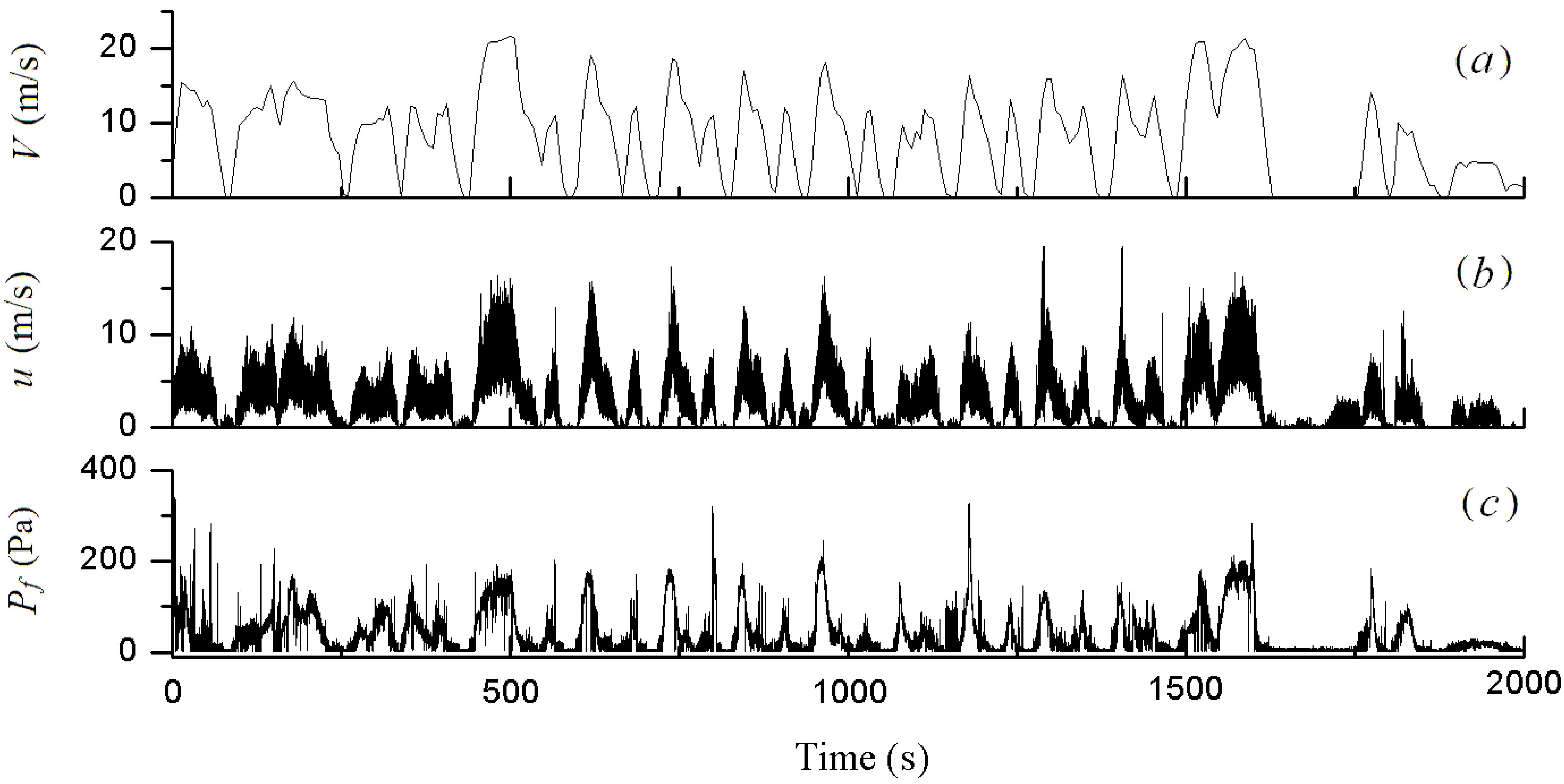 Applsci 12 12428 g003