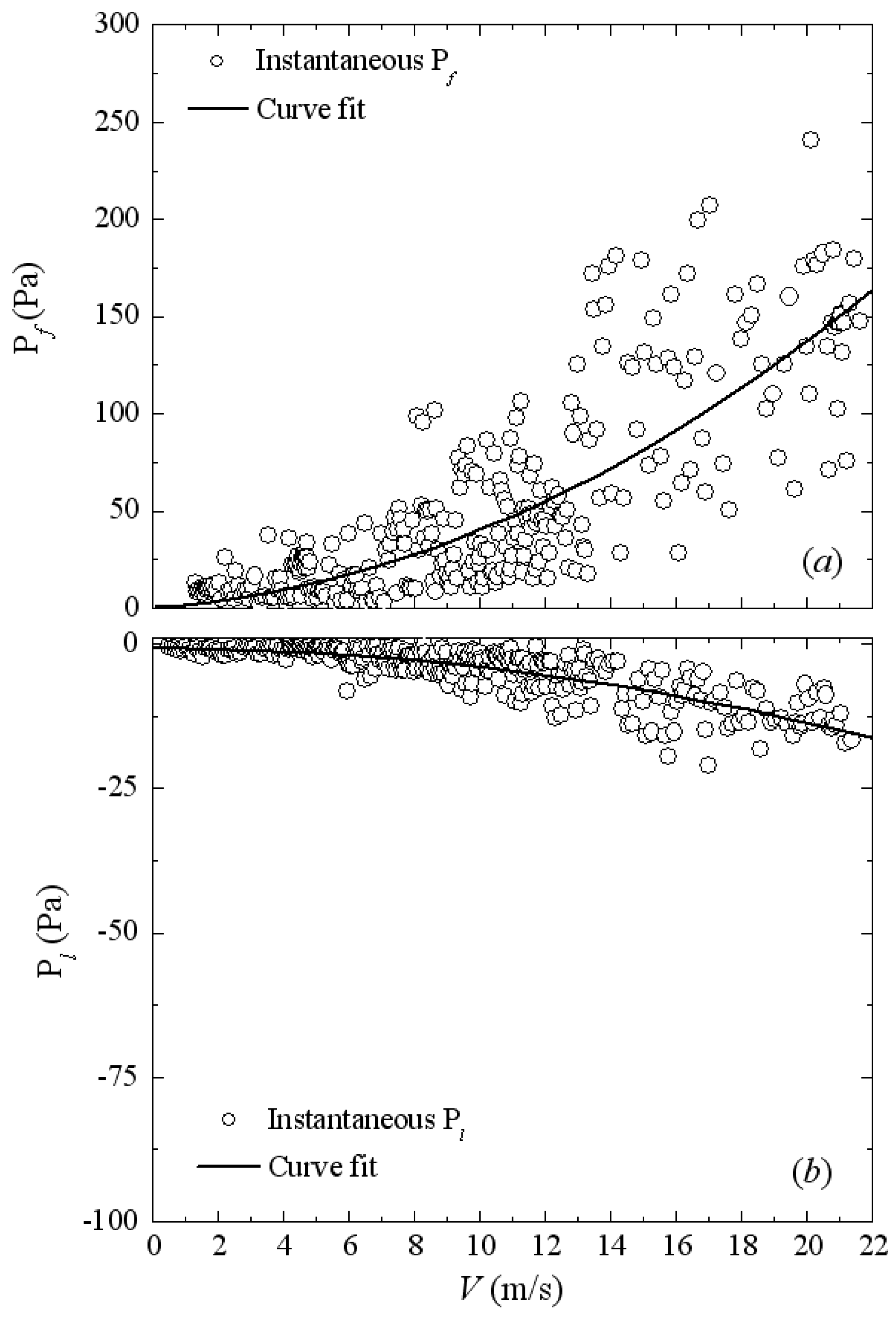 Applsci 12 12428 g009