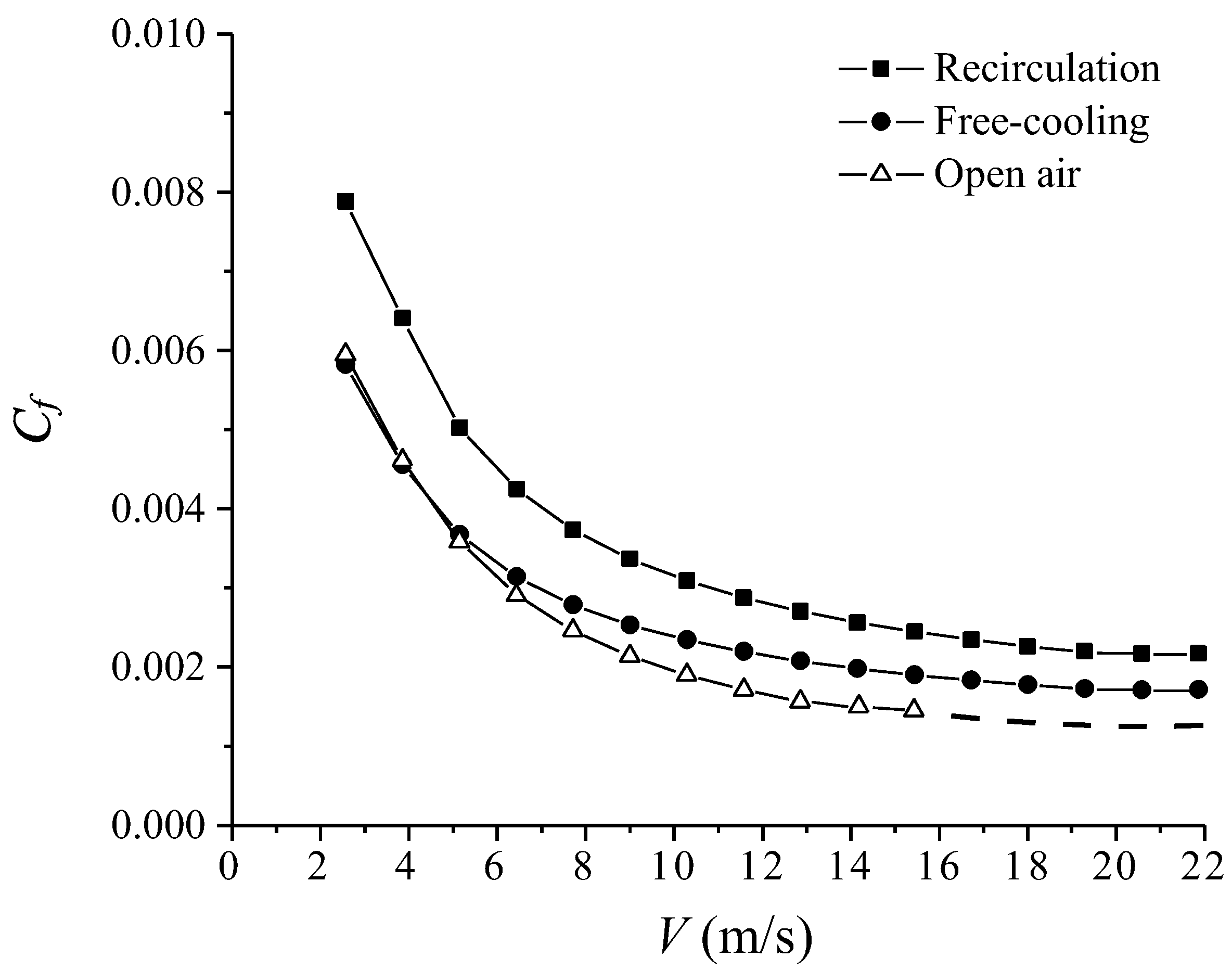 Applsci 12 12428 g011