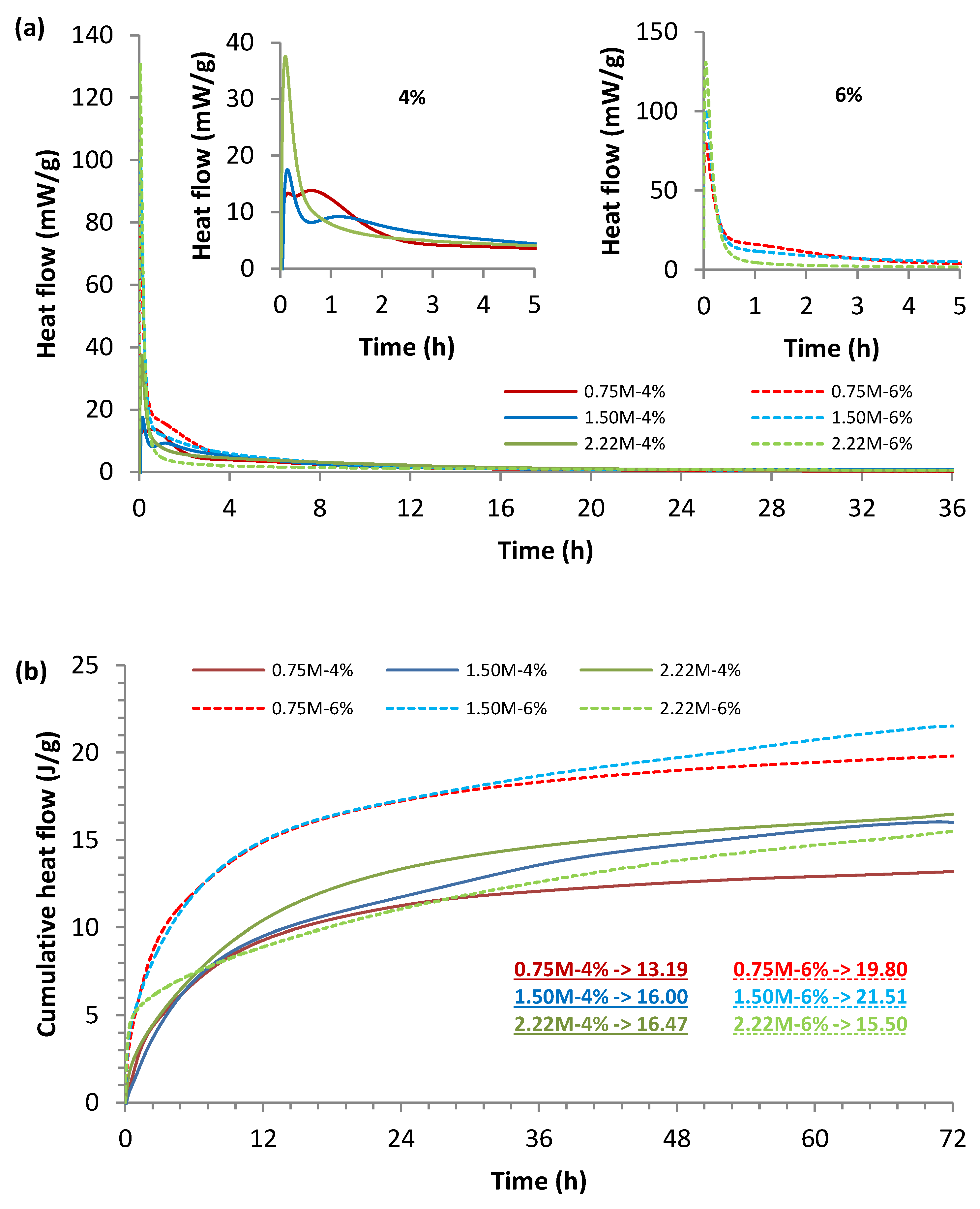 Applsci 12 12437 g004