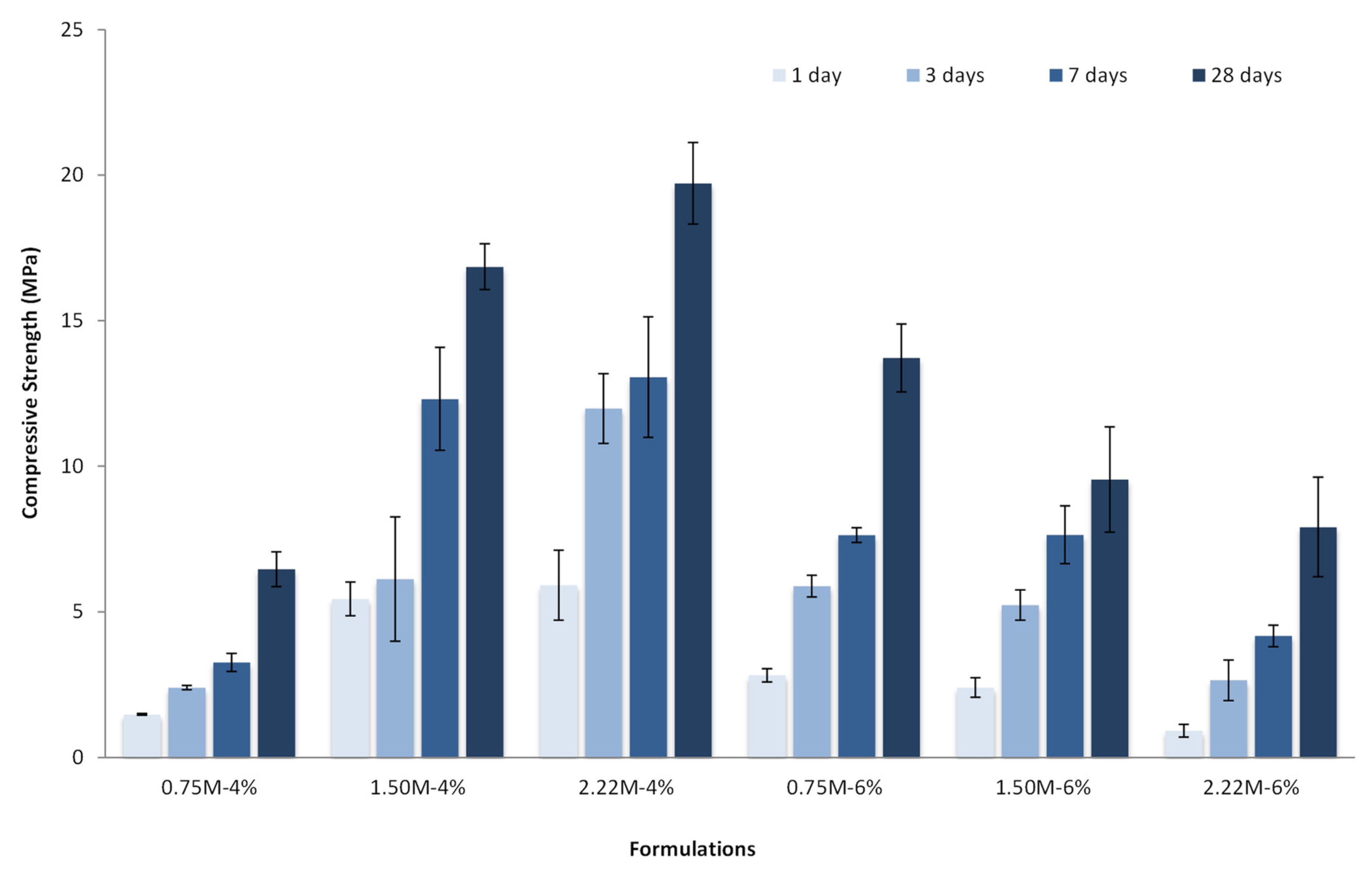 Applsci 12 12437 g005