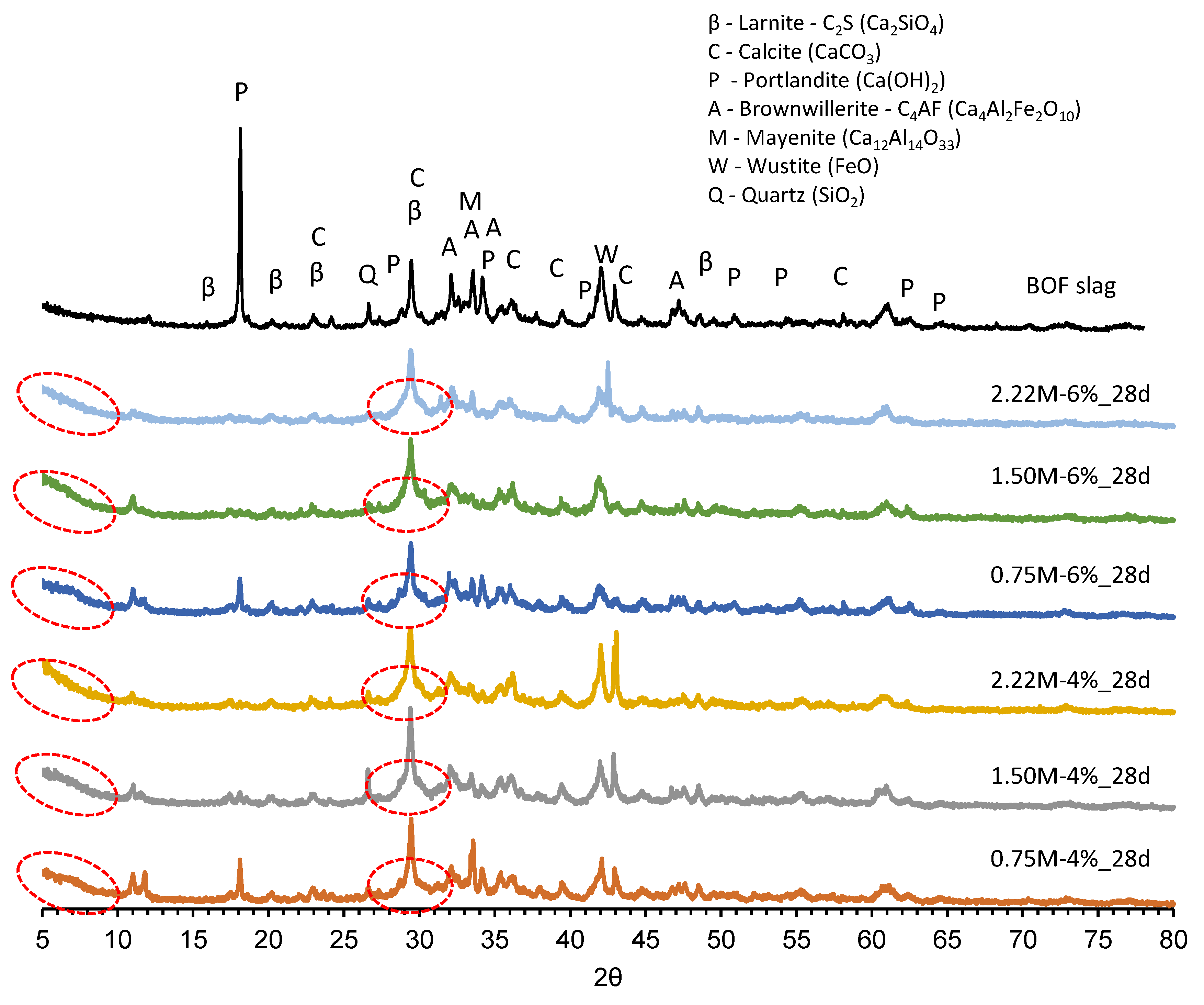 Applsci 12 12437 g009