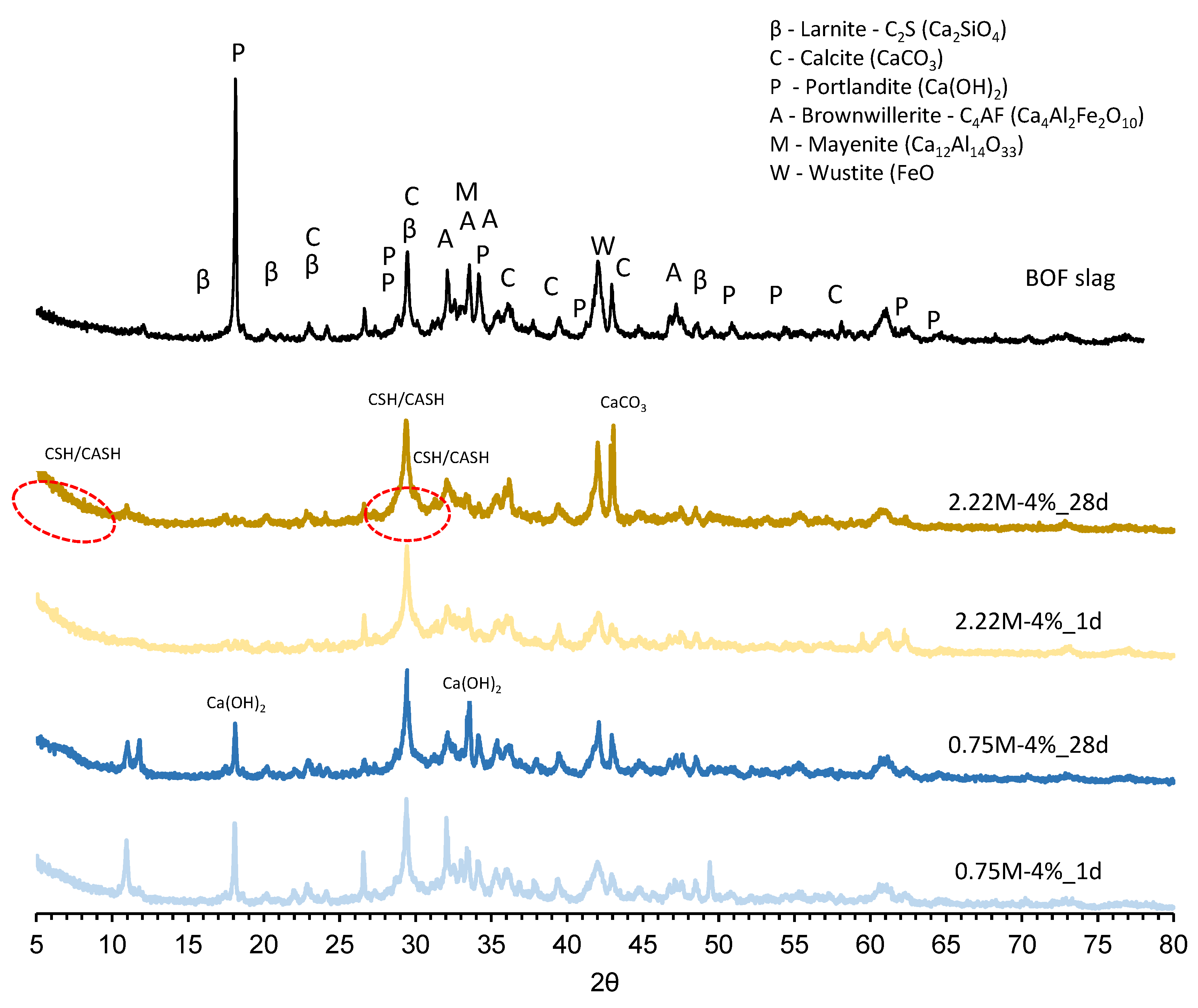 Applsci 12 12437 g010