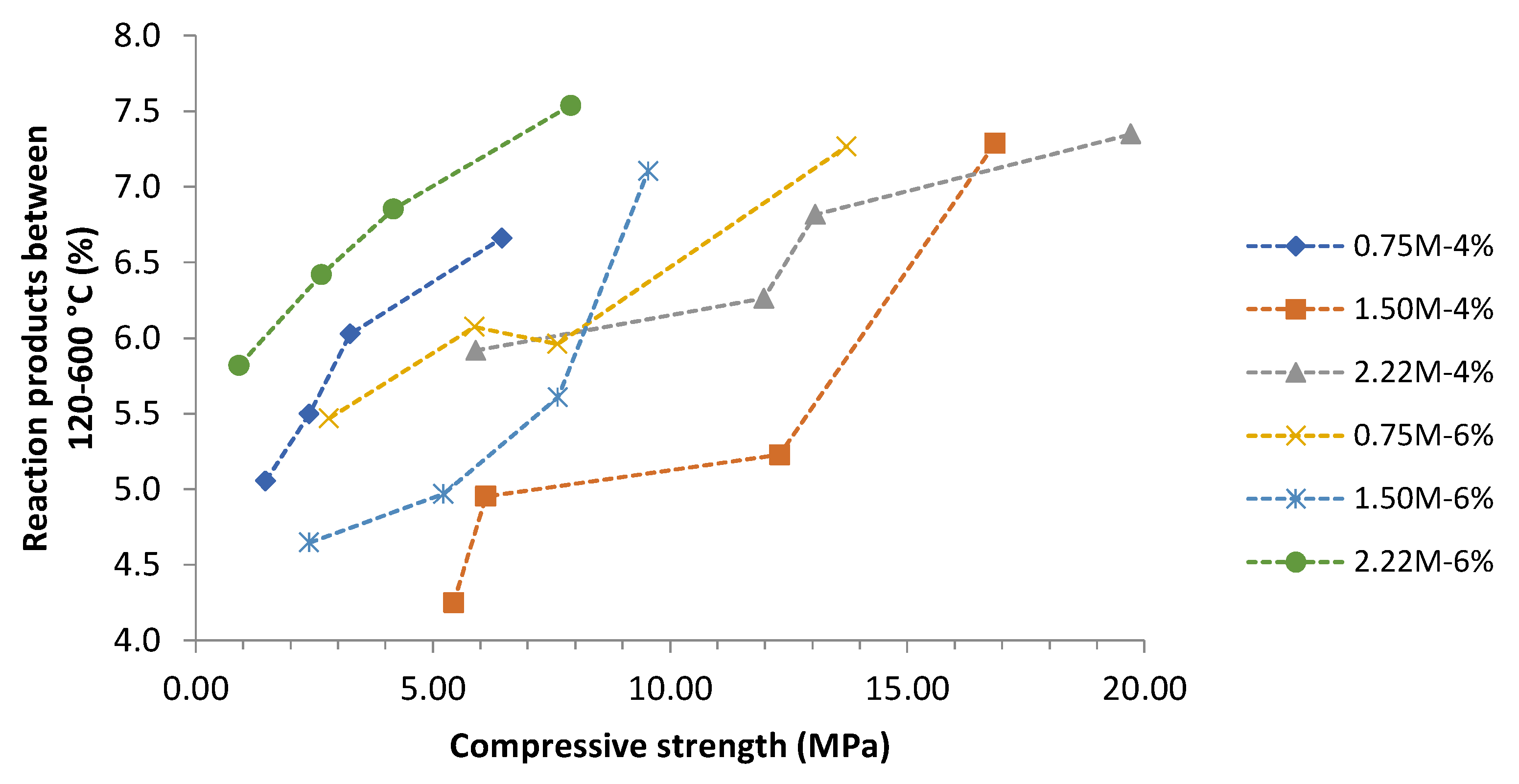 Applsci 12 12437 g013