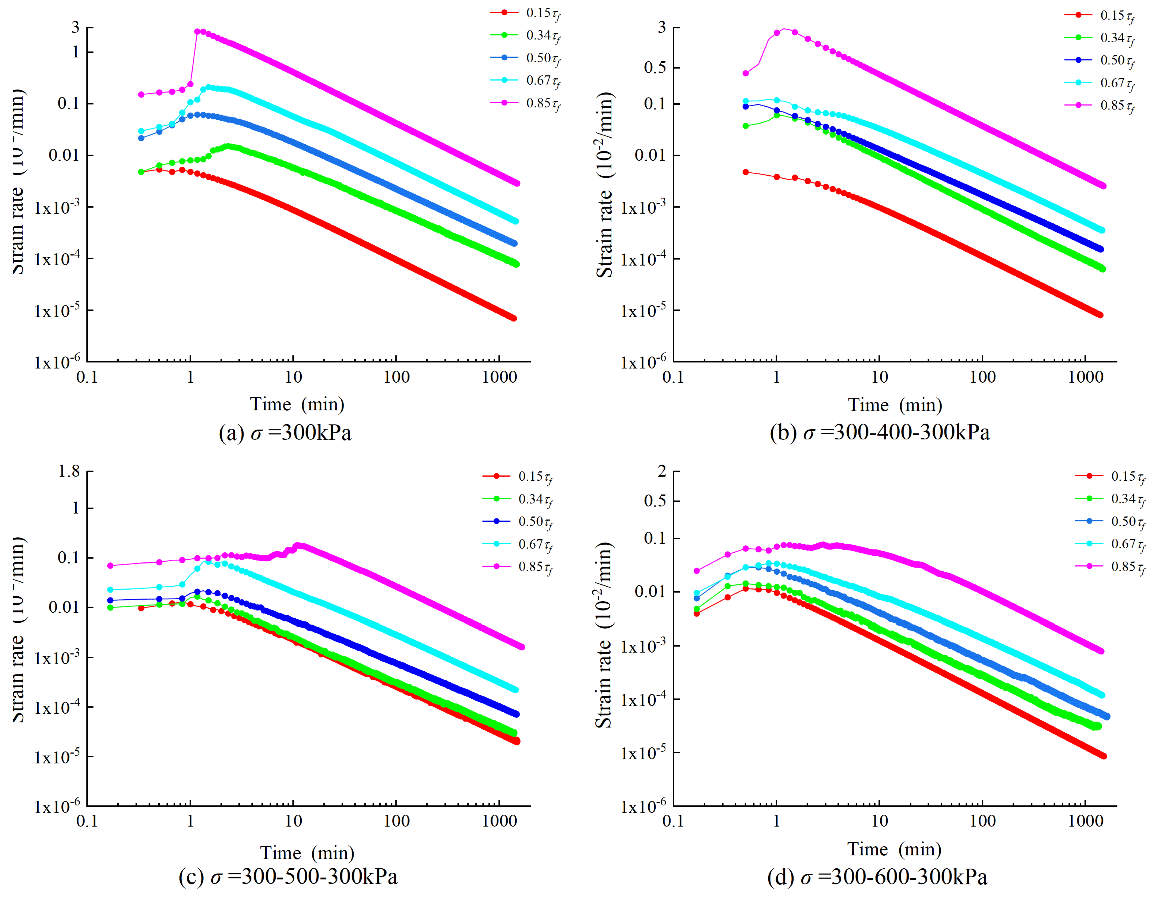 Applsci 12 12439 g010 Applsci 12 12439 g010