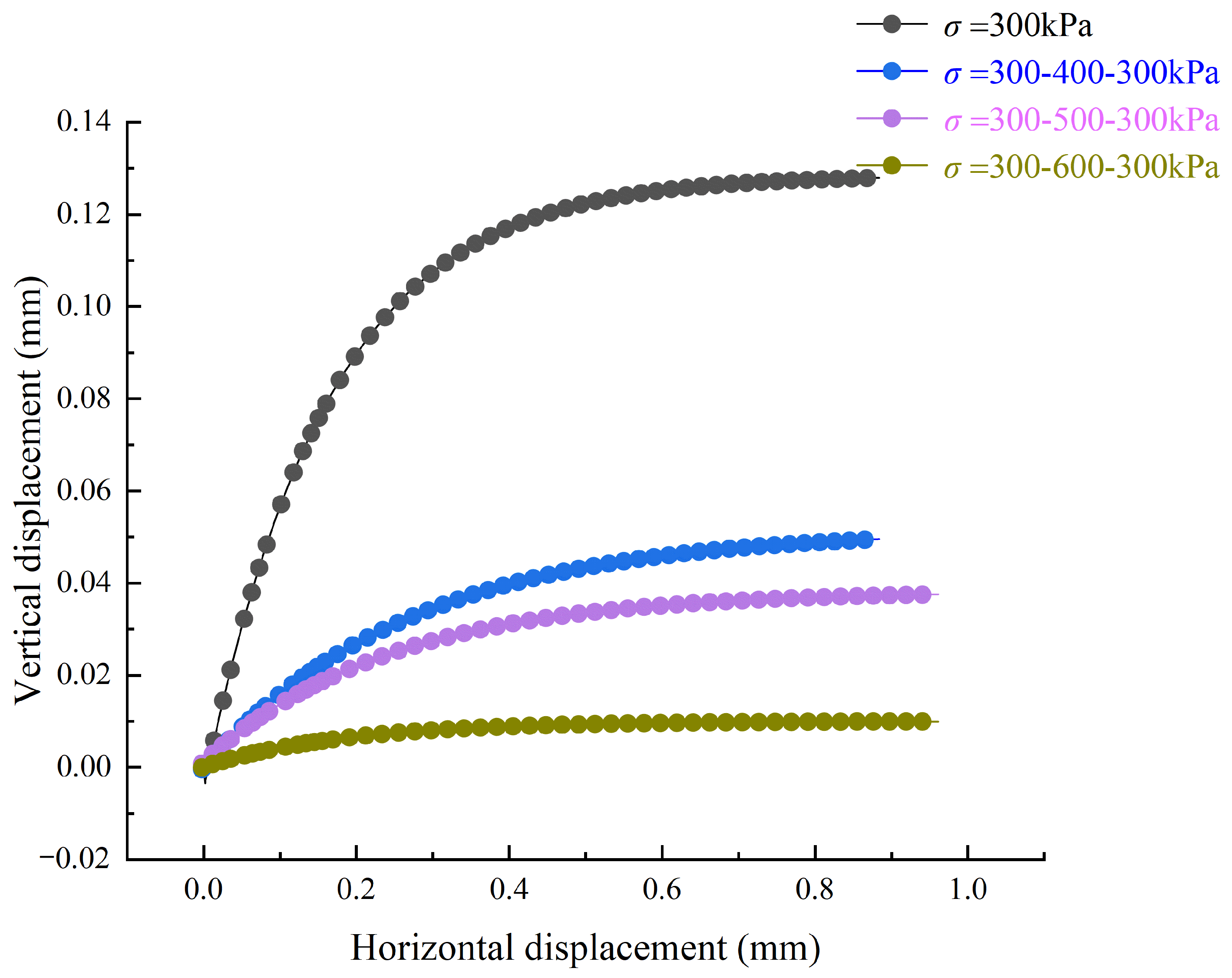 Applsci 12 12439 g011 Applsci 12 12439 g011