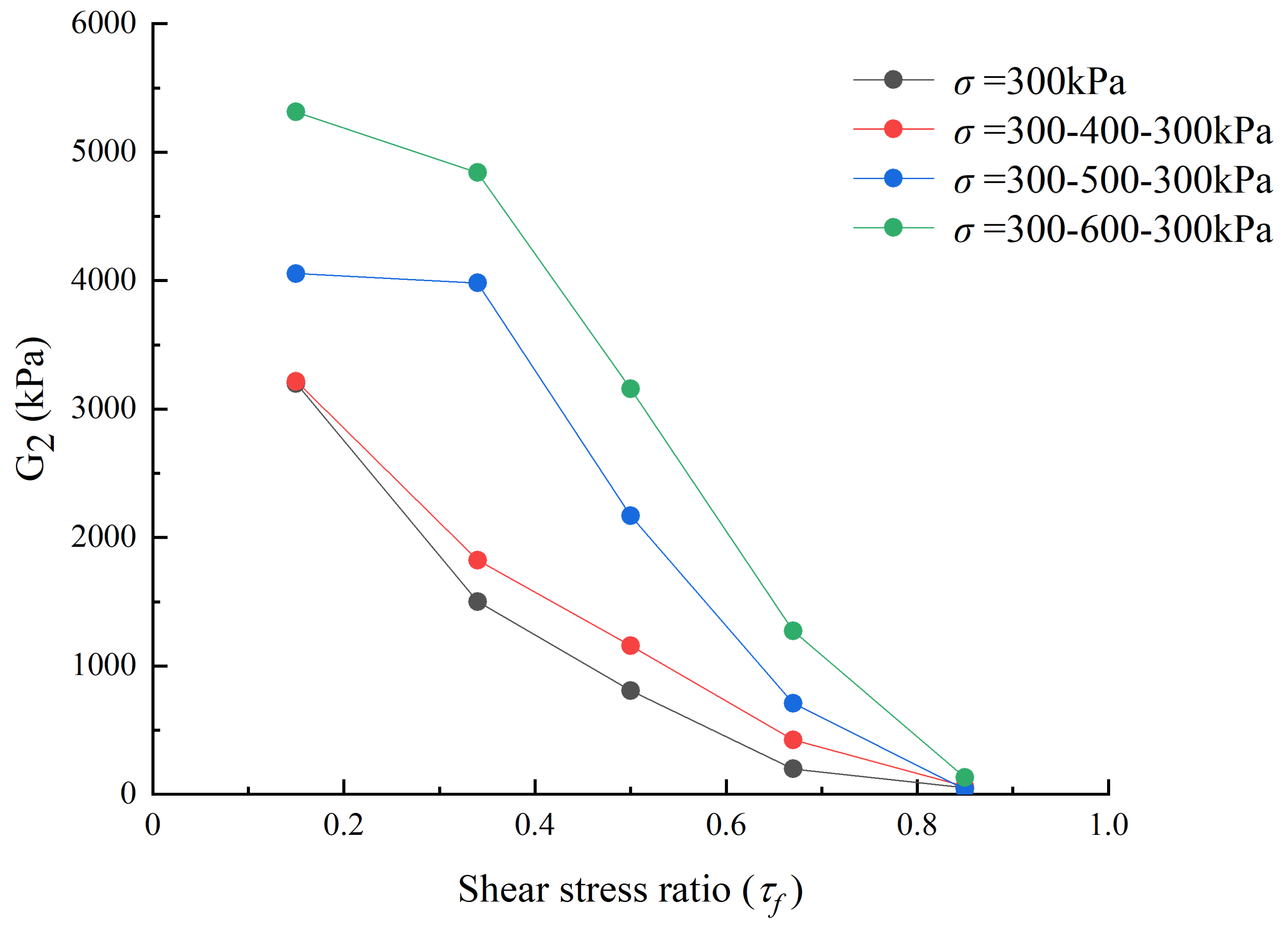 Applsci 12 12439 g015 Applsci 12 12439 g015