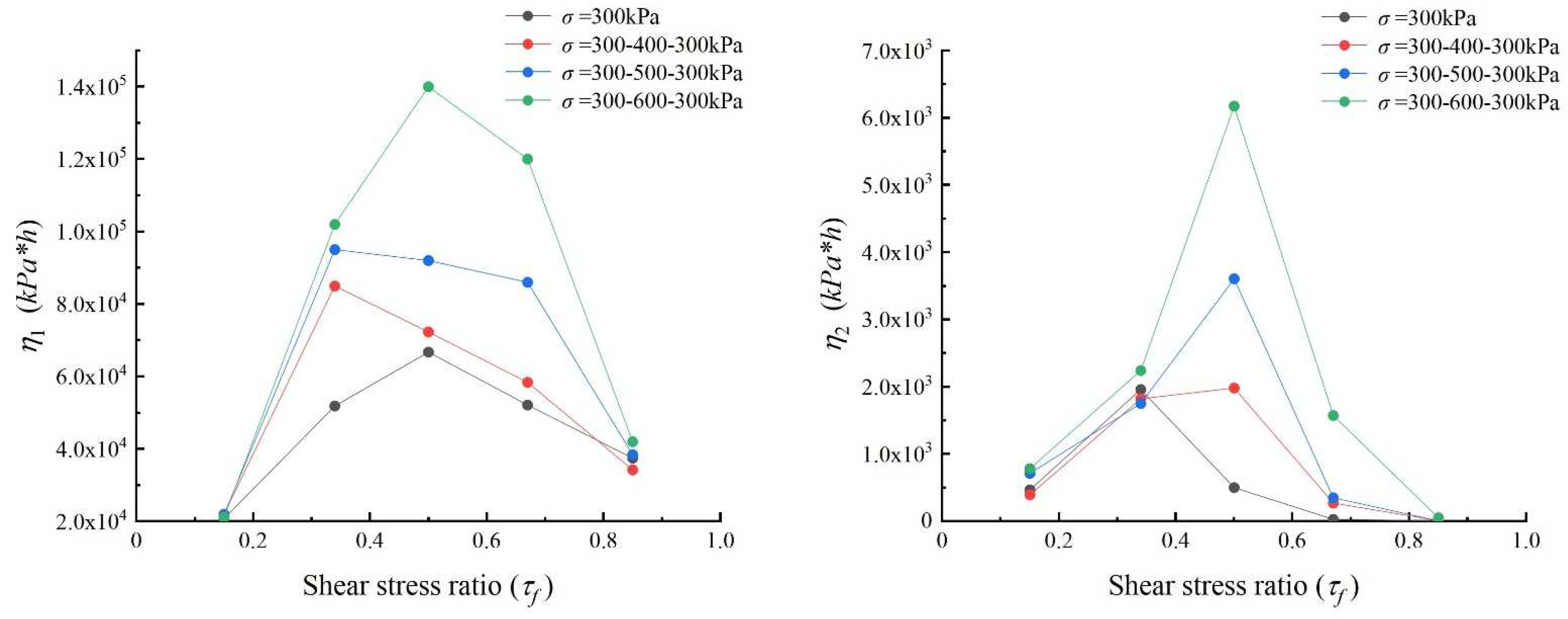Applsci 12 12439 g016 Applsci 12 12439 g016