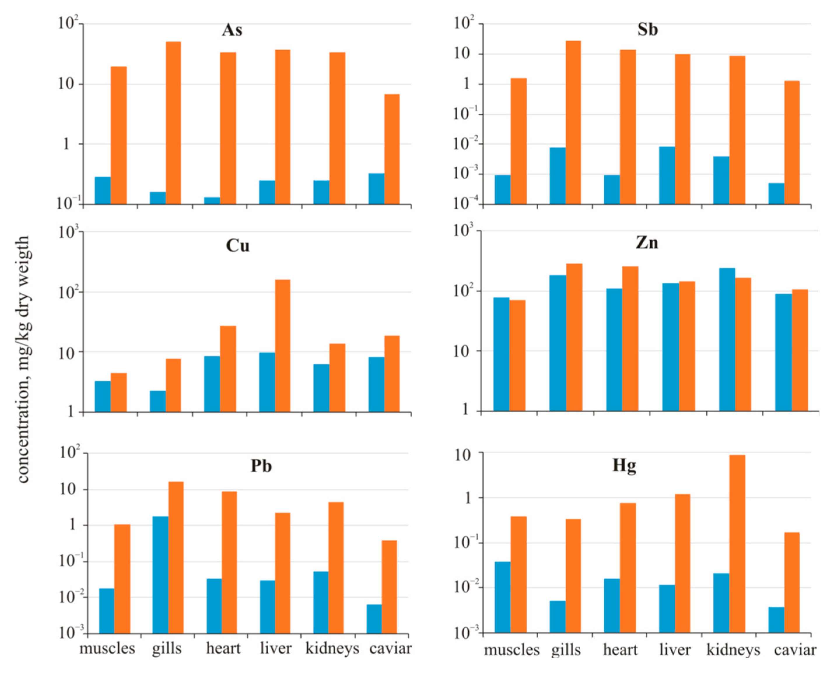 Applsci 12 12446 g006