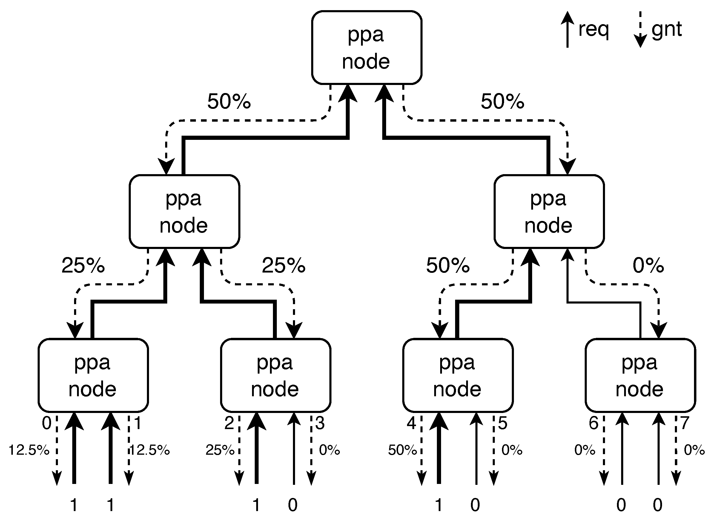 Applsci 12 12458 g002 Applsci 12 12458 g002