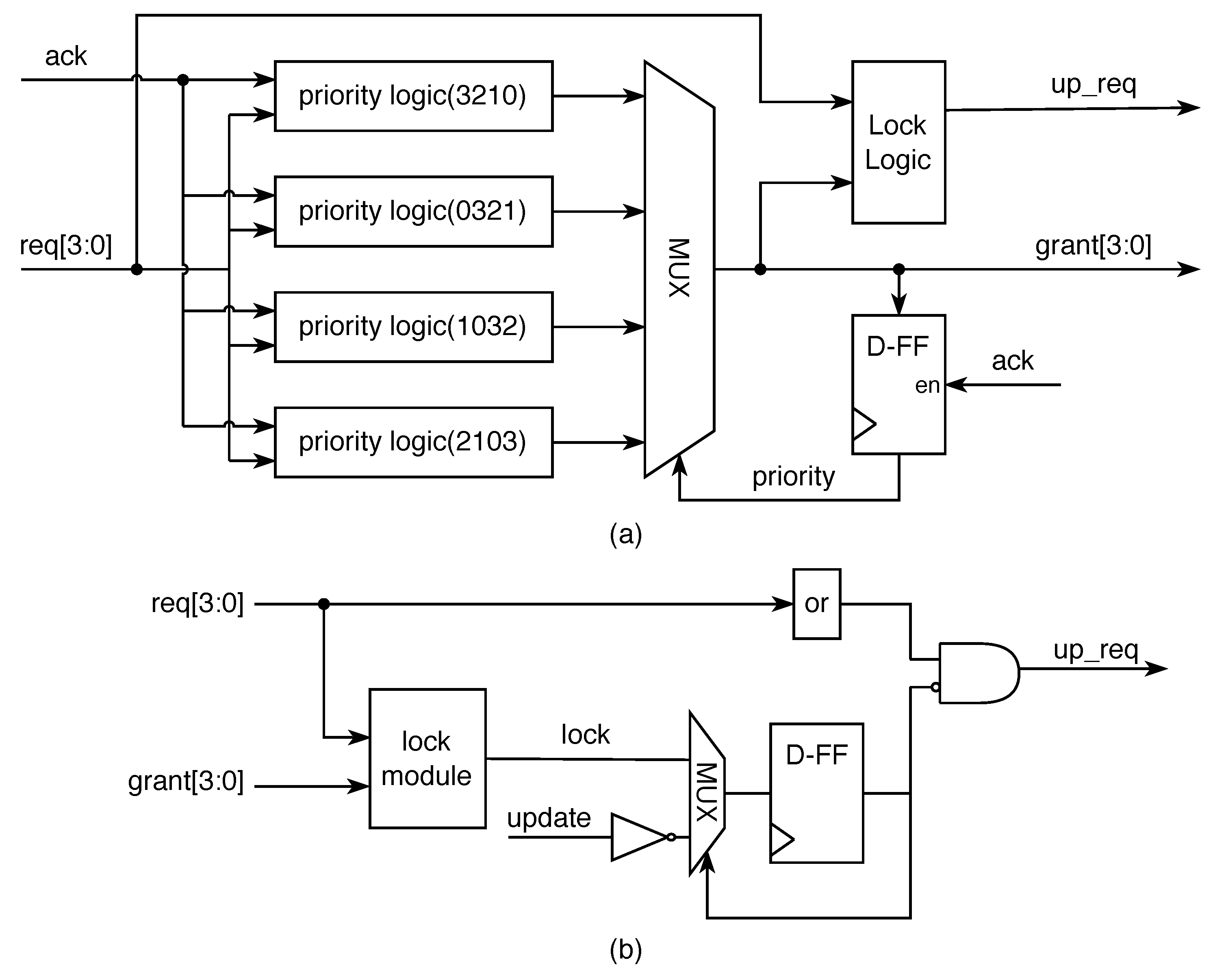 Applsci 12 12458 g006 Applsci 12 12458 g006