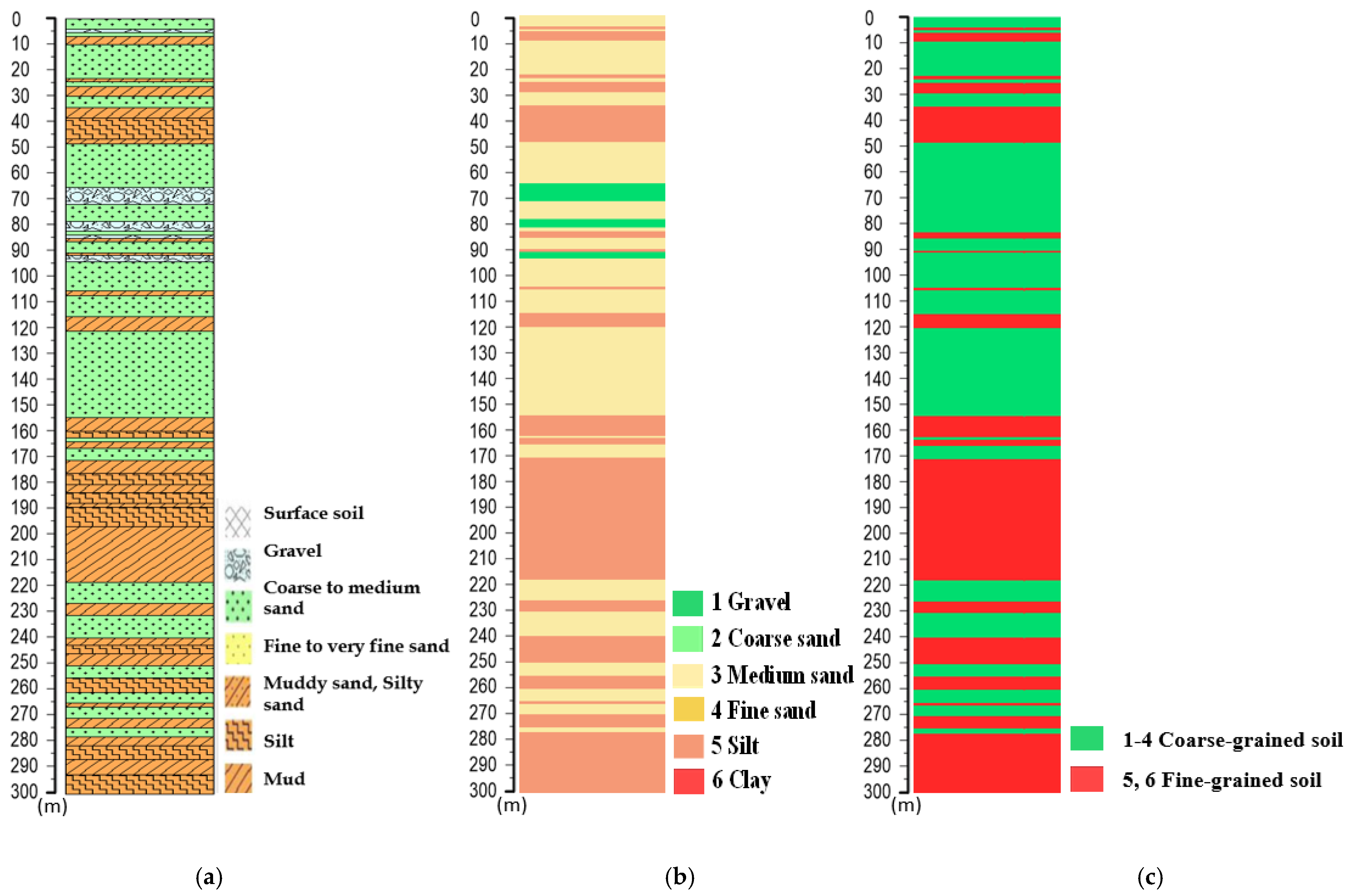 Applsci 12 12464 g003
