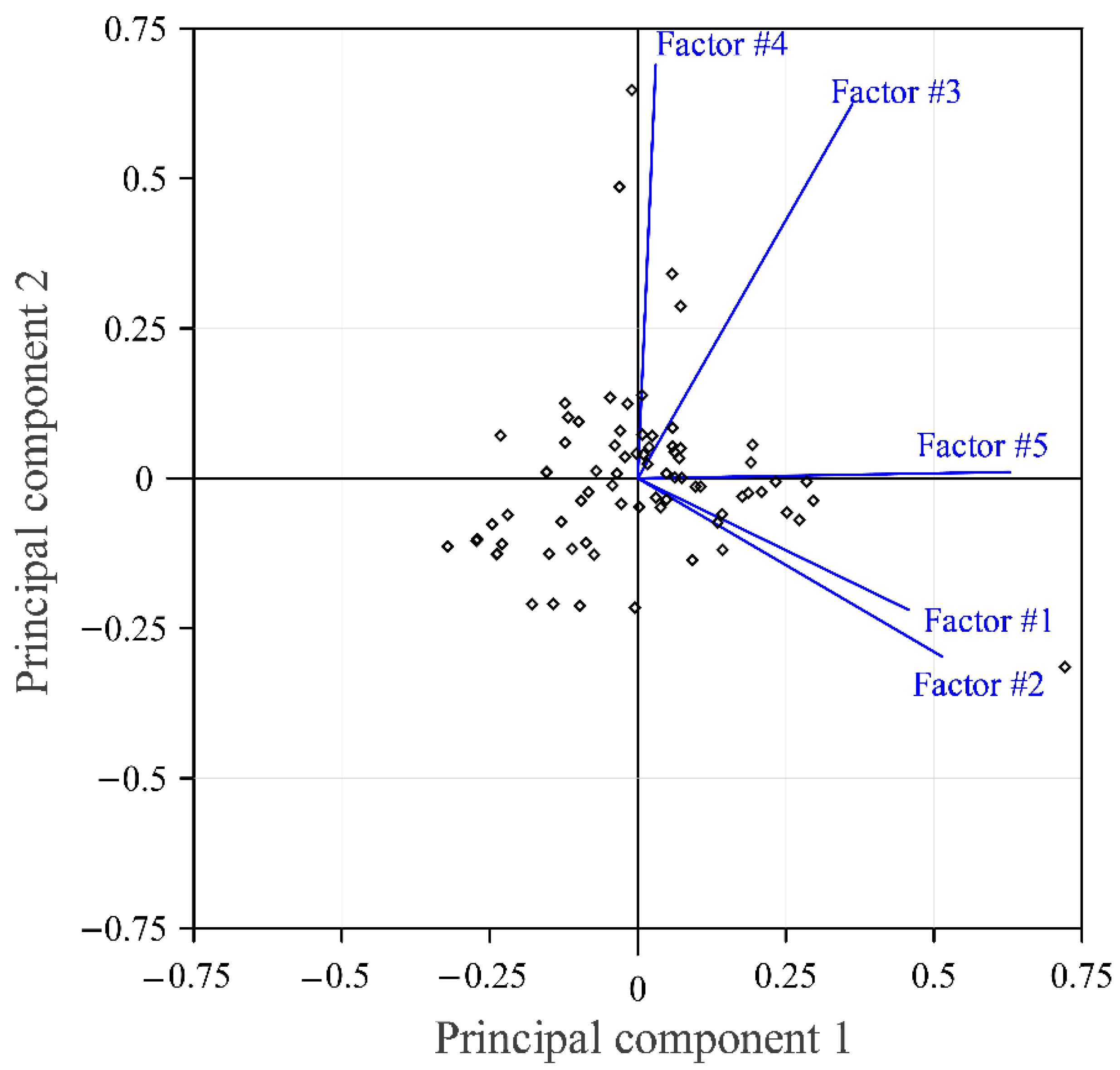 Applsci 12 12464 g005