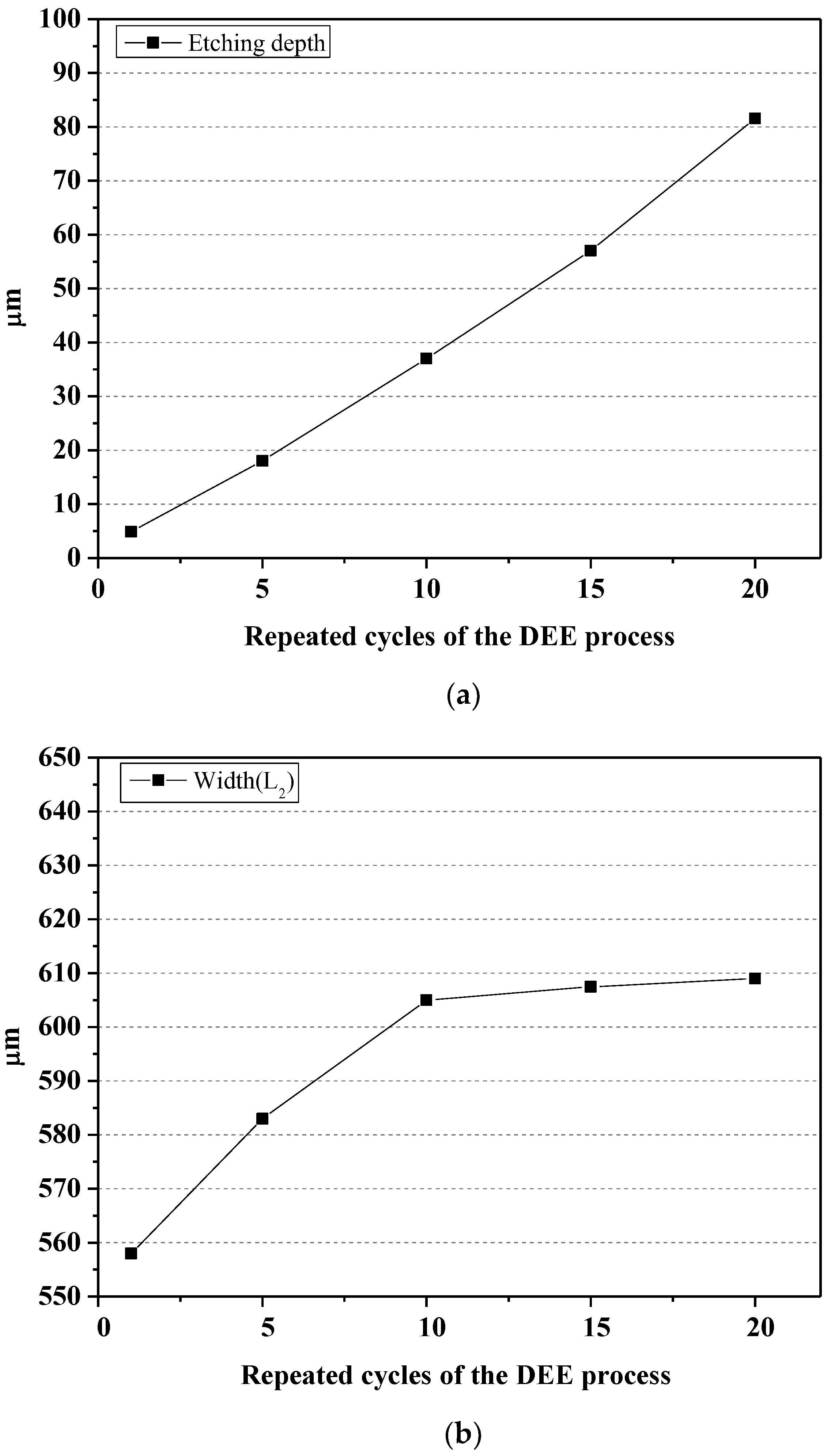 Applsci 12 12473 g009