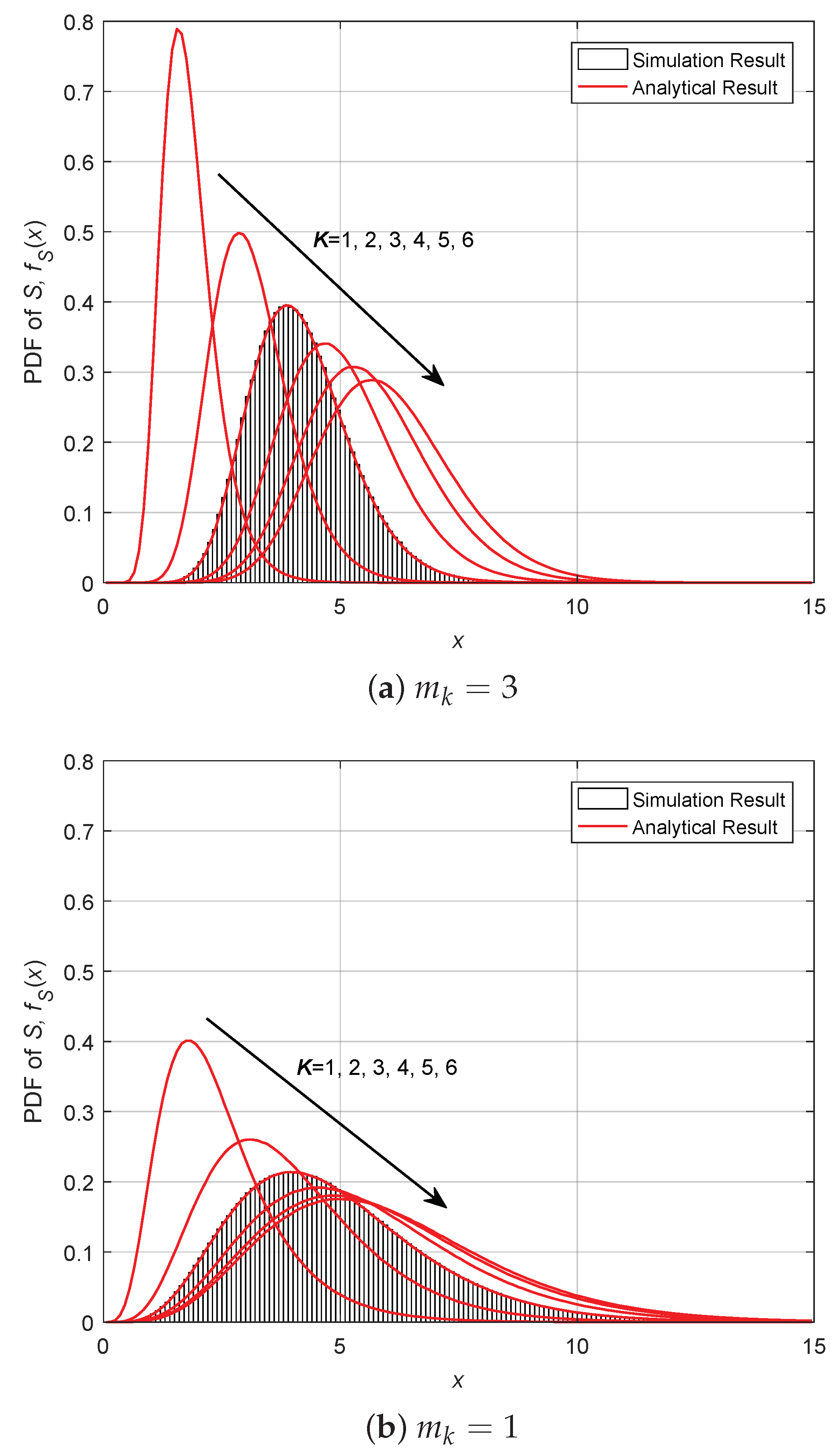 Applsci 12 12485 g001 Applsci 12 12485 g001