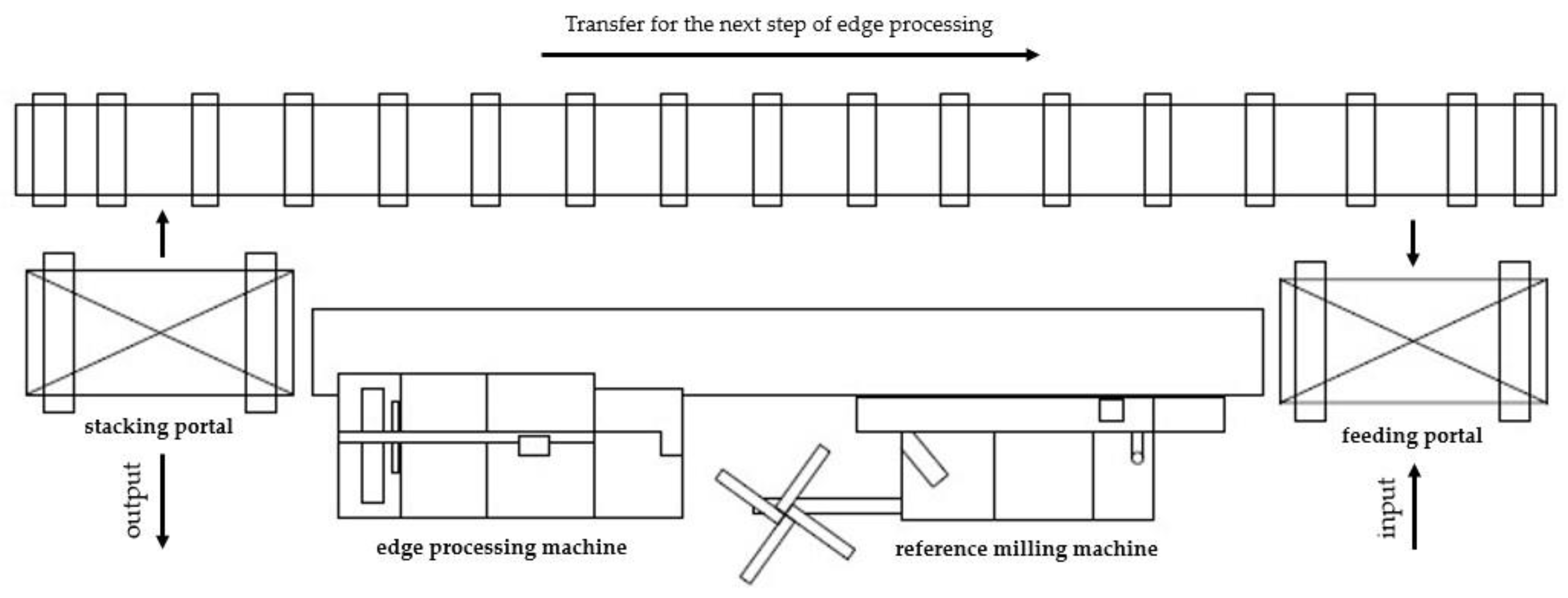 Applsci 12 12510 g001 Applsci 12 12510 g001