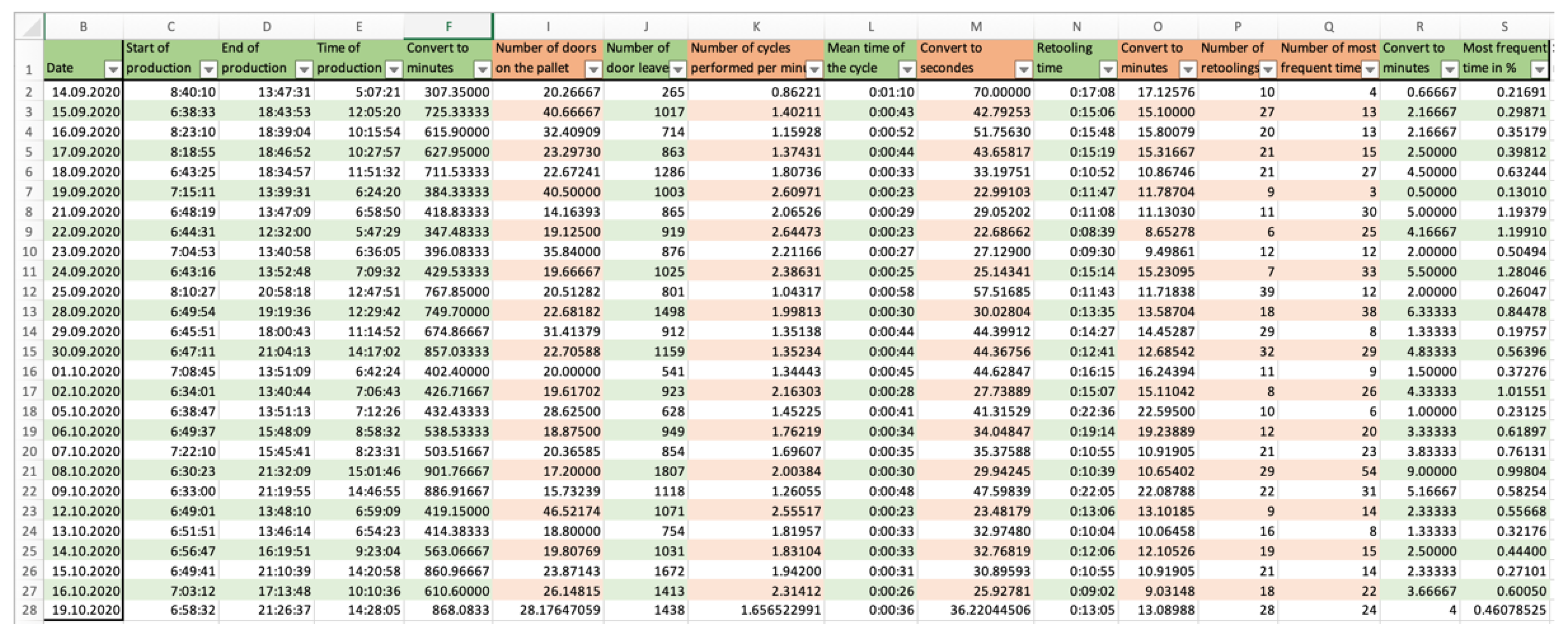 Applsci 12 12510 g005 Applsci 12 12510 g005