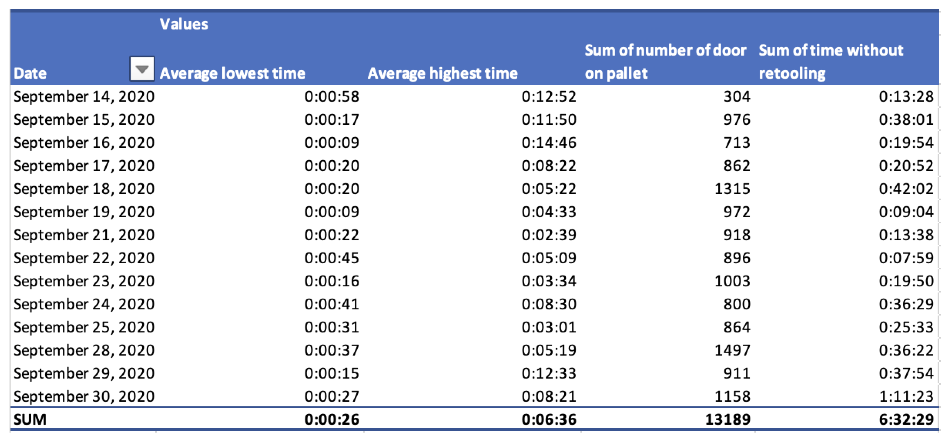Applsci 12 12510 g006 Applsci 12 12510 g006