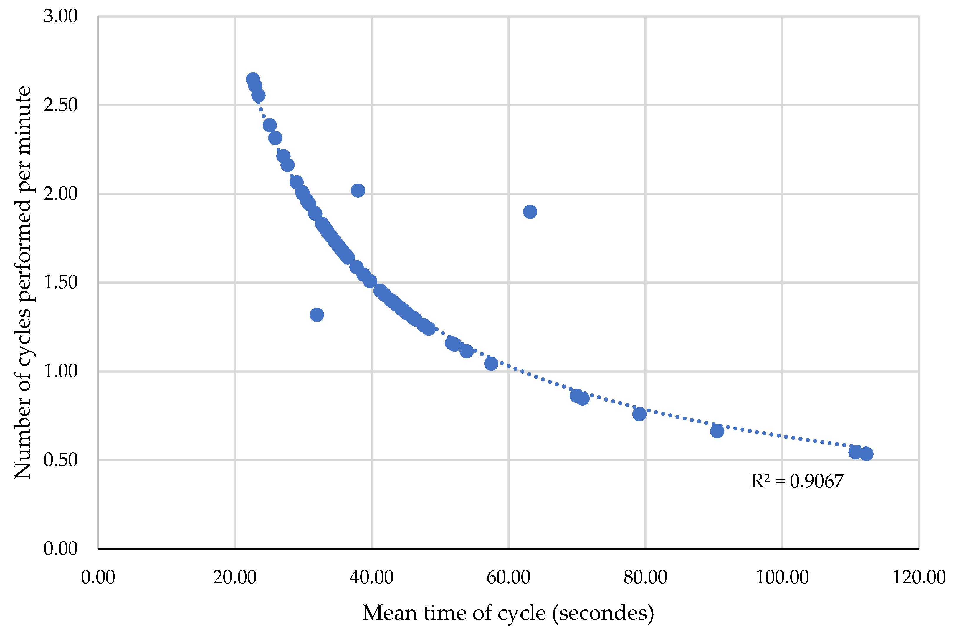 Applsci 12 12510 g007 Applsci 12 12510 g007