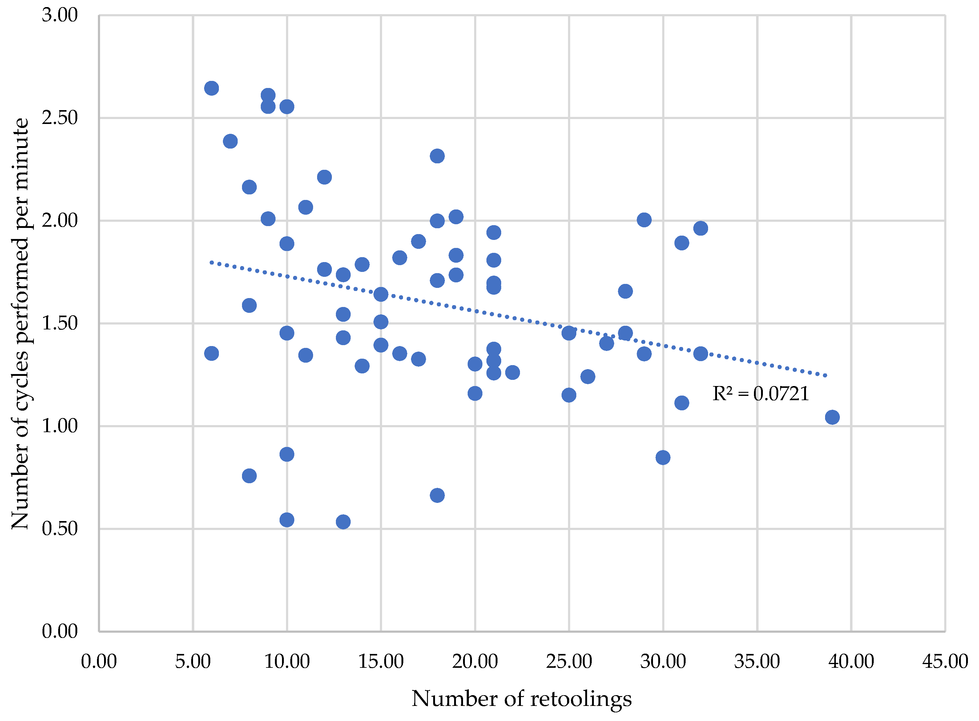 Applsci 12 12510 g009 Applsci 12 12510 g009