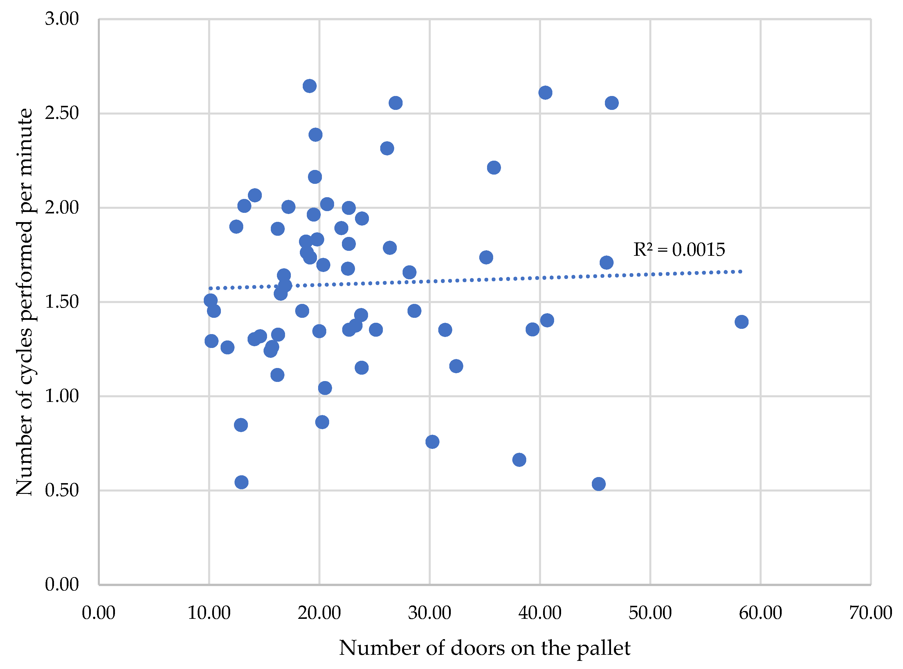 Applsci 12 12510 g010 Applsci 12 12510 g010