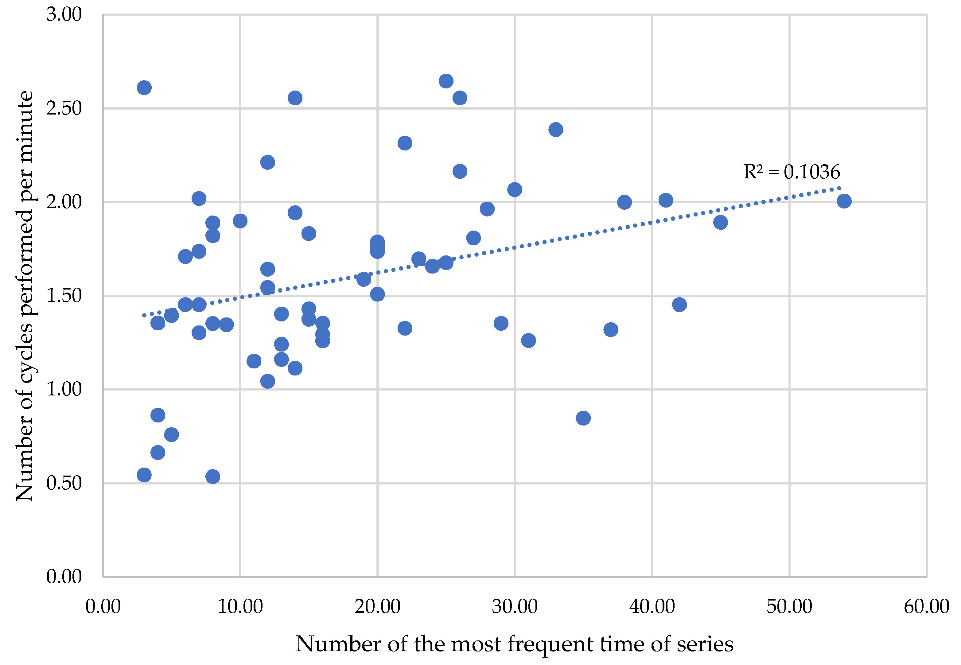Applsci 12 12510 g011 Applsci 12 12510 g011