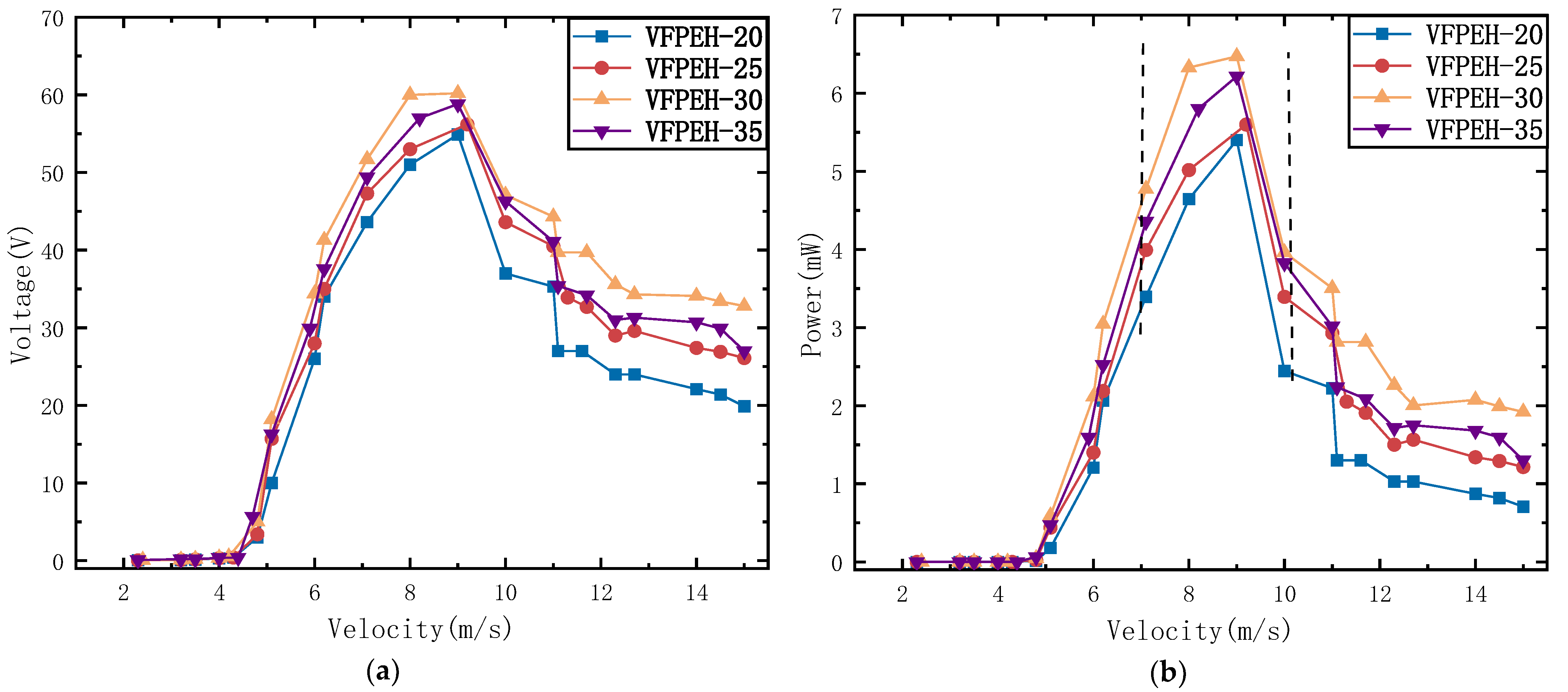 Applsci 12 12514 g003 Applsci 12 12514 g003