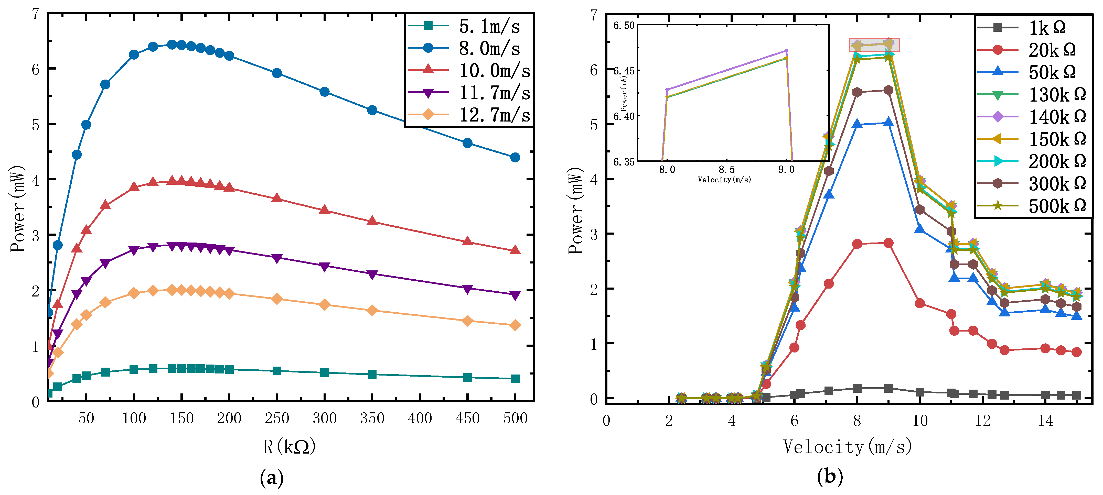 Applsci 12 12514 g004 Applsci 12 12514 g004