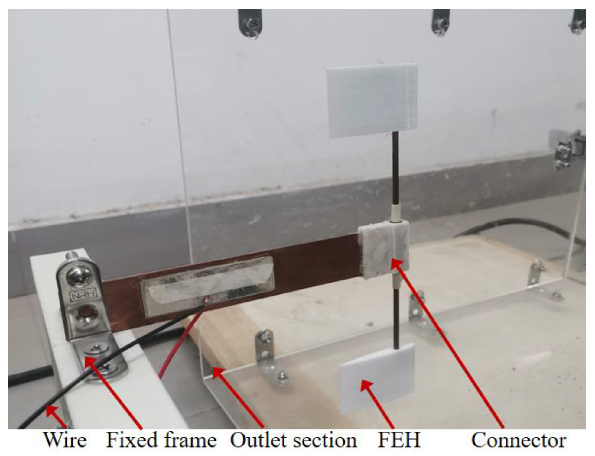 Applsci 12 12514 g007 Applsci 12 12514 g007