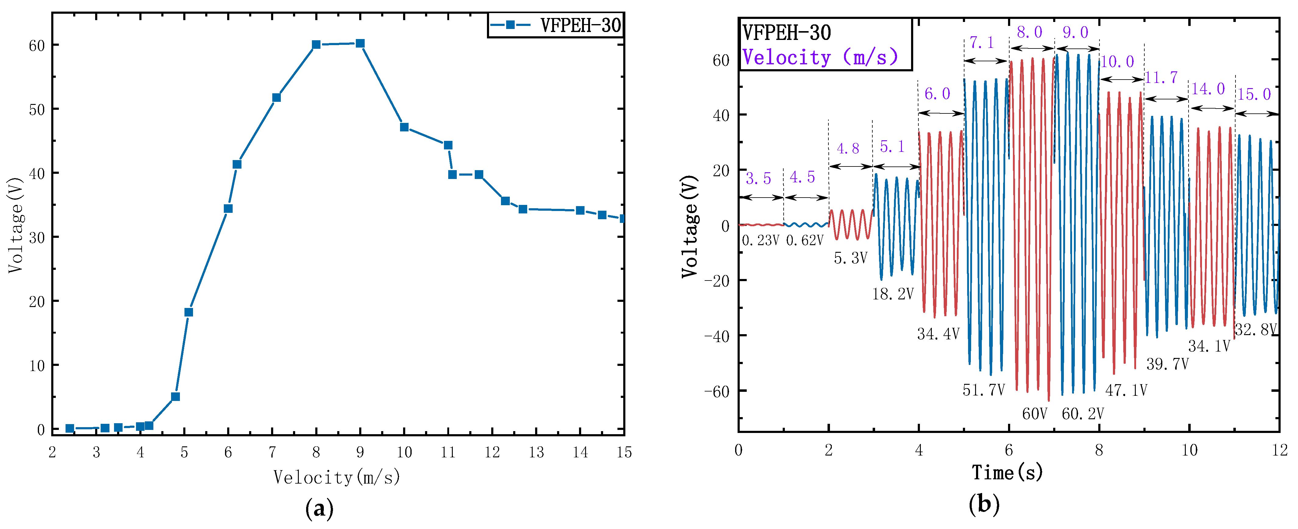 Applsci 12 12514 g010 Applsci 12 12514 g010
