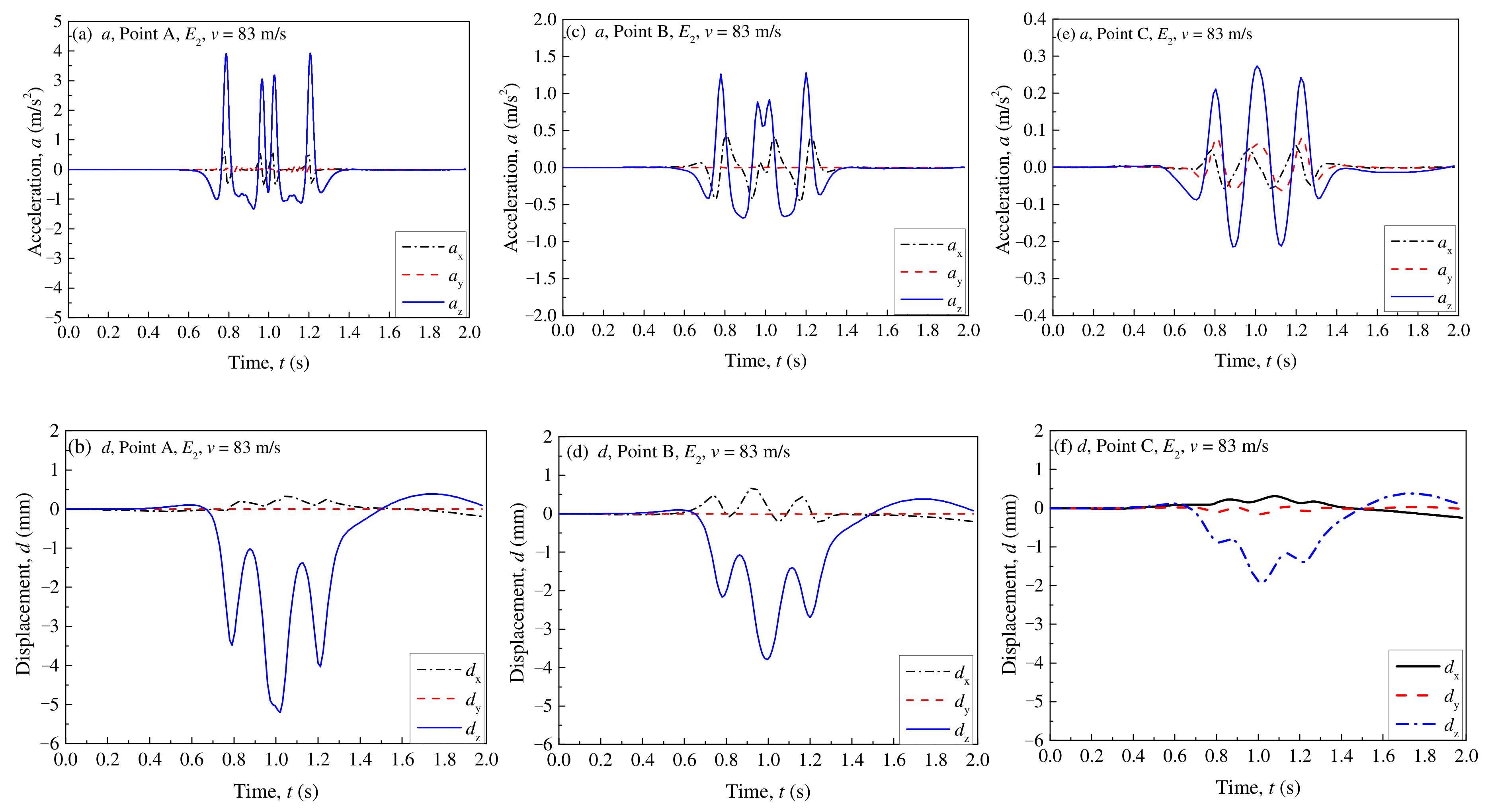 Applsci 12 12536 g006