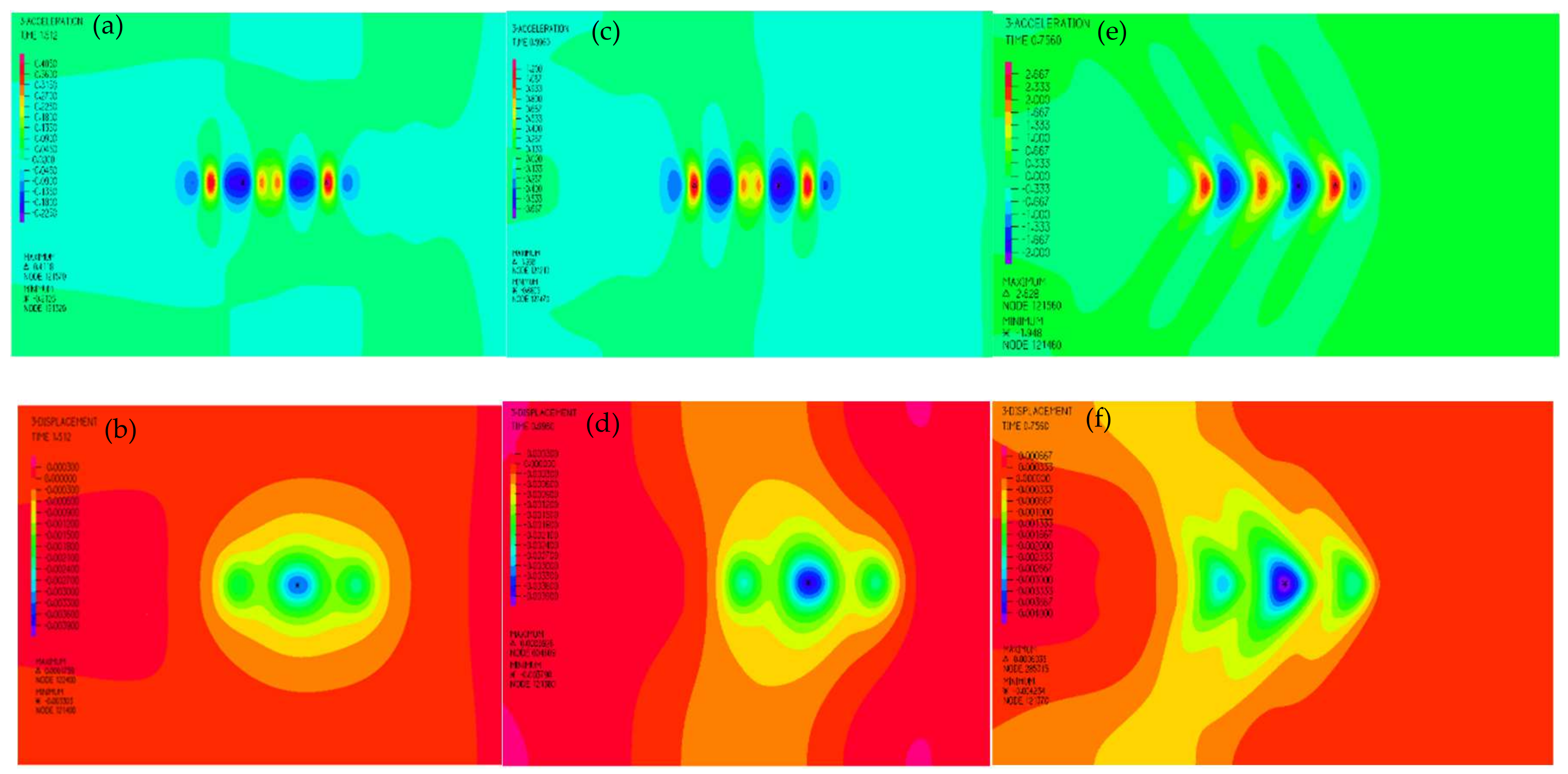 Applsci 12 12536 g010