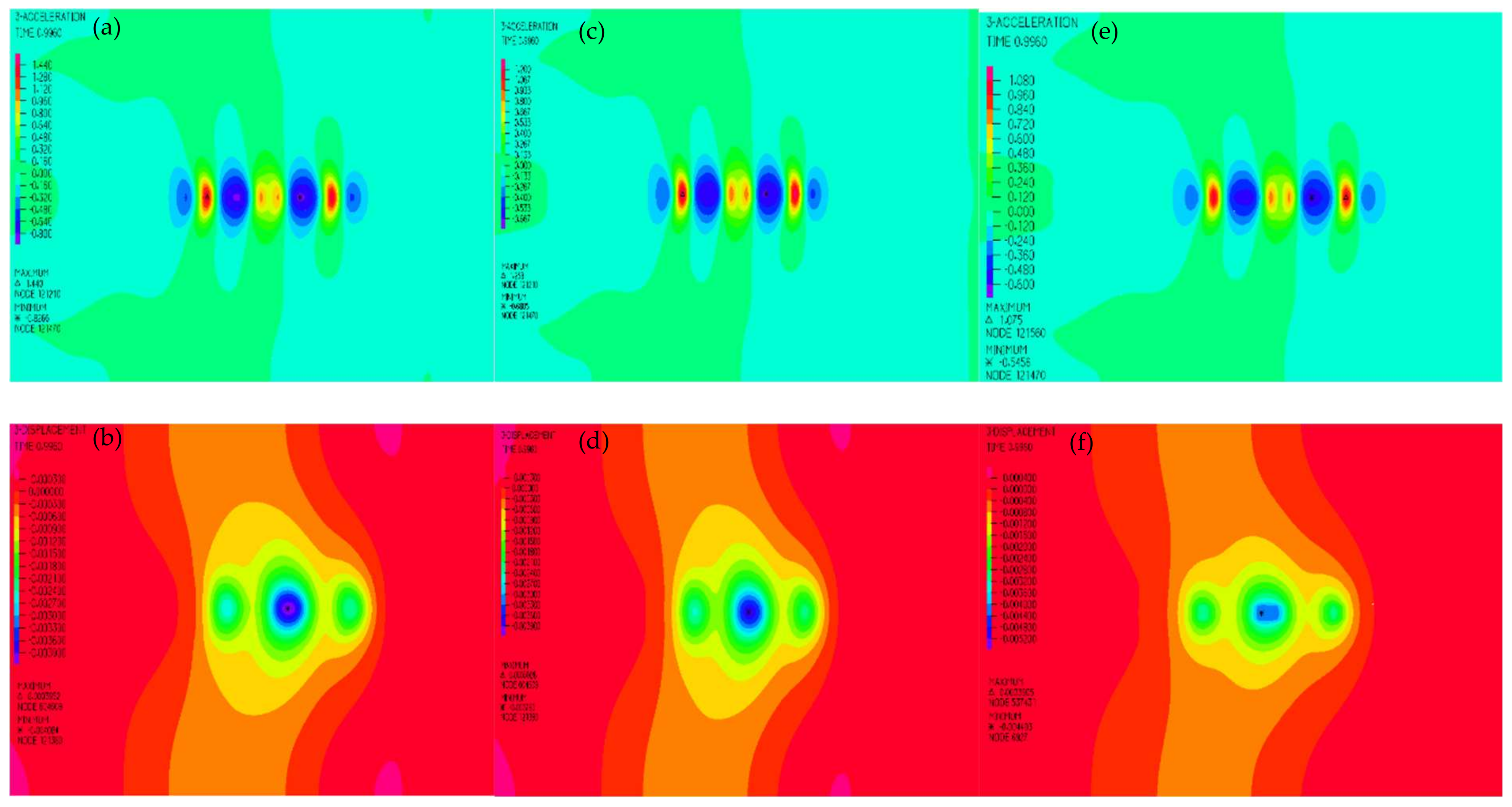 Applsci 12 12536 g014