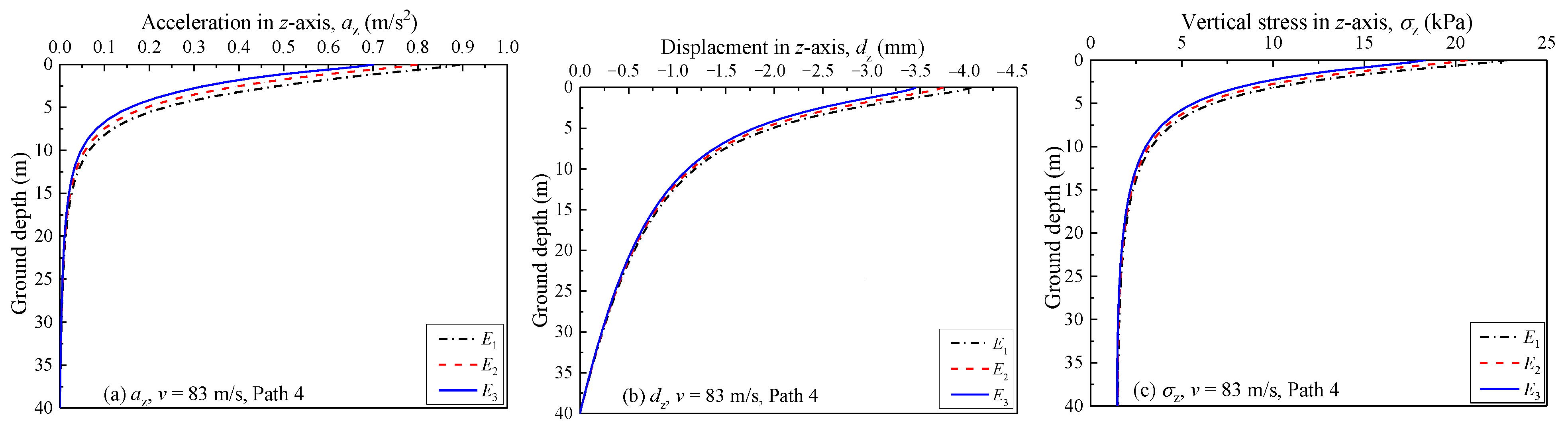 Applsci 12 12536 g017