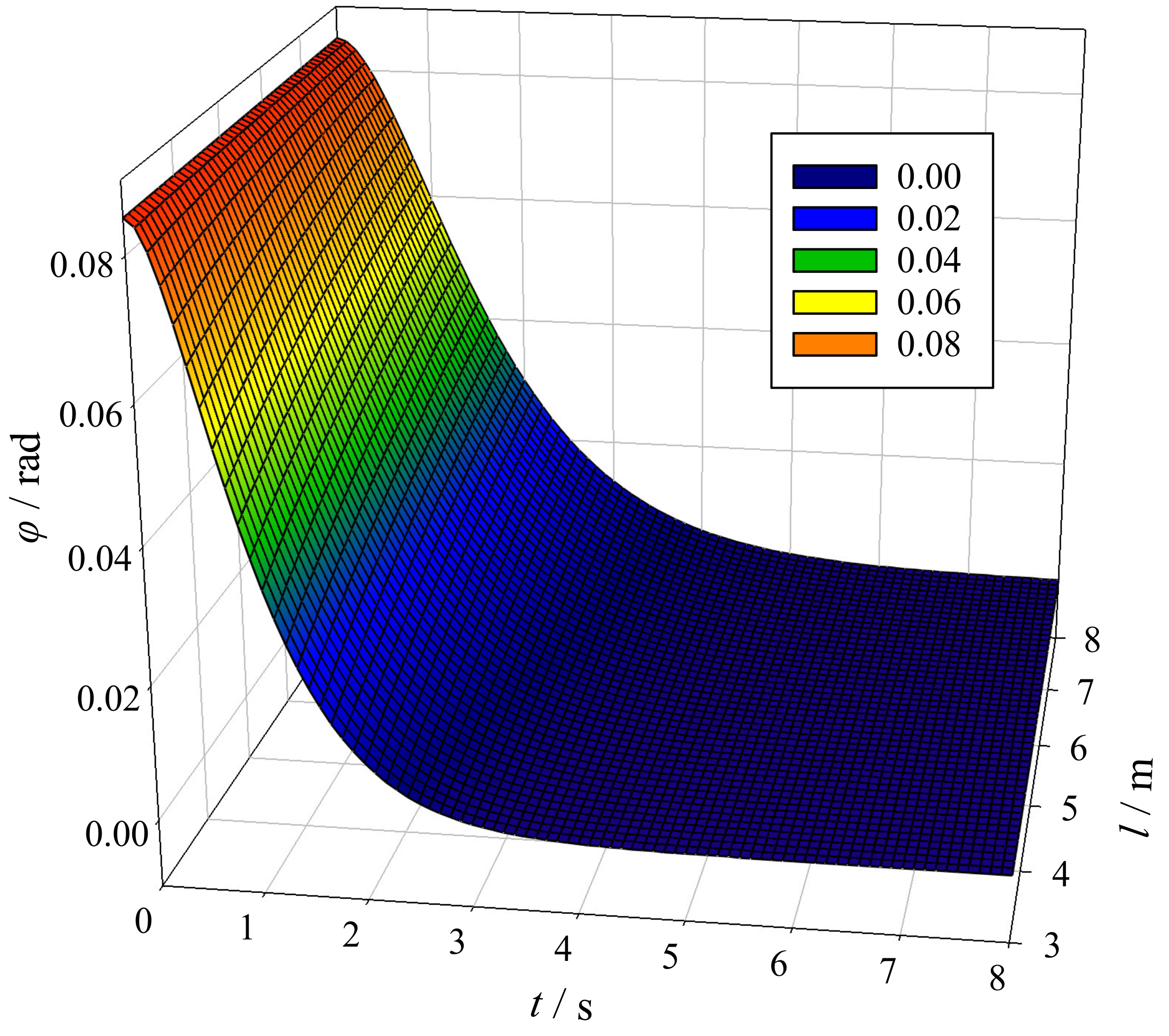 Applsci 12 12537 g010