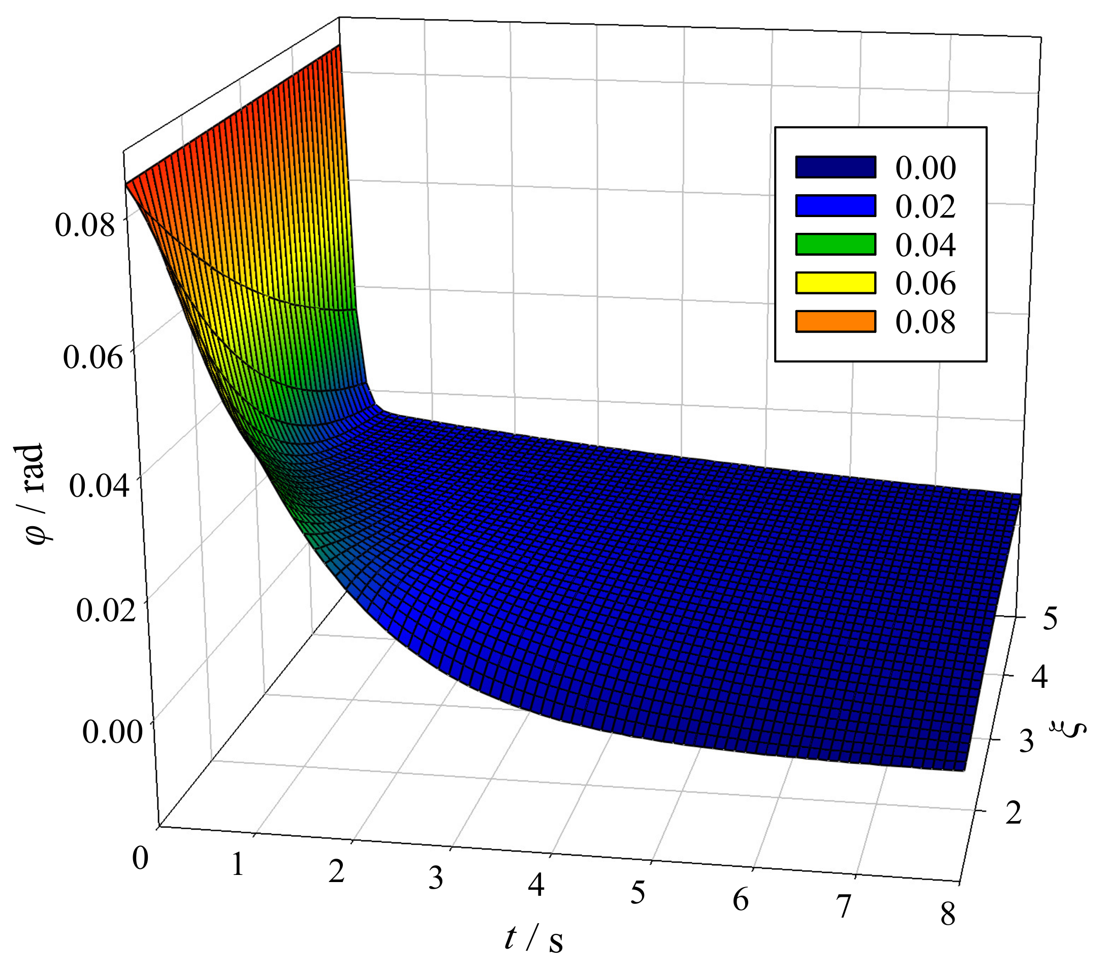 Applsci 12 12537 g011